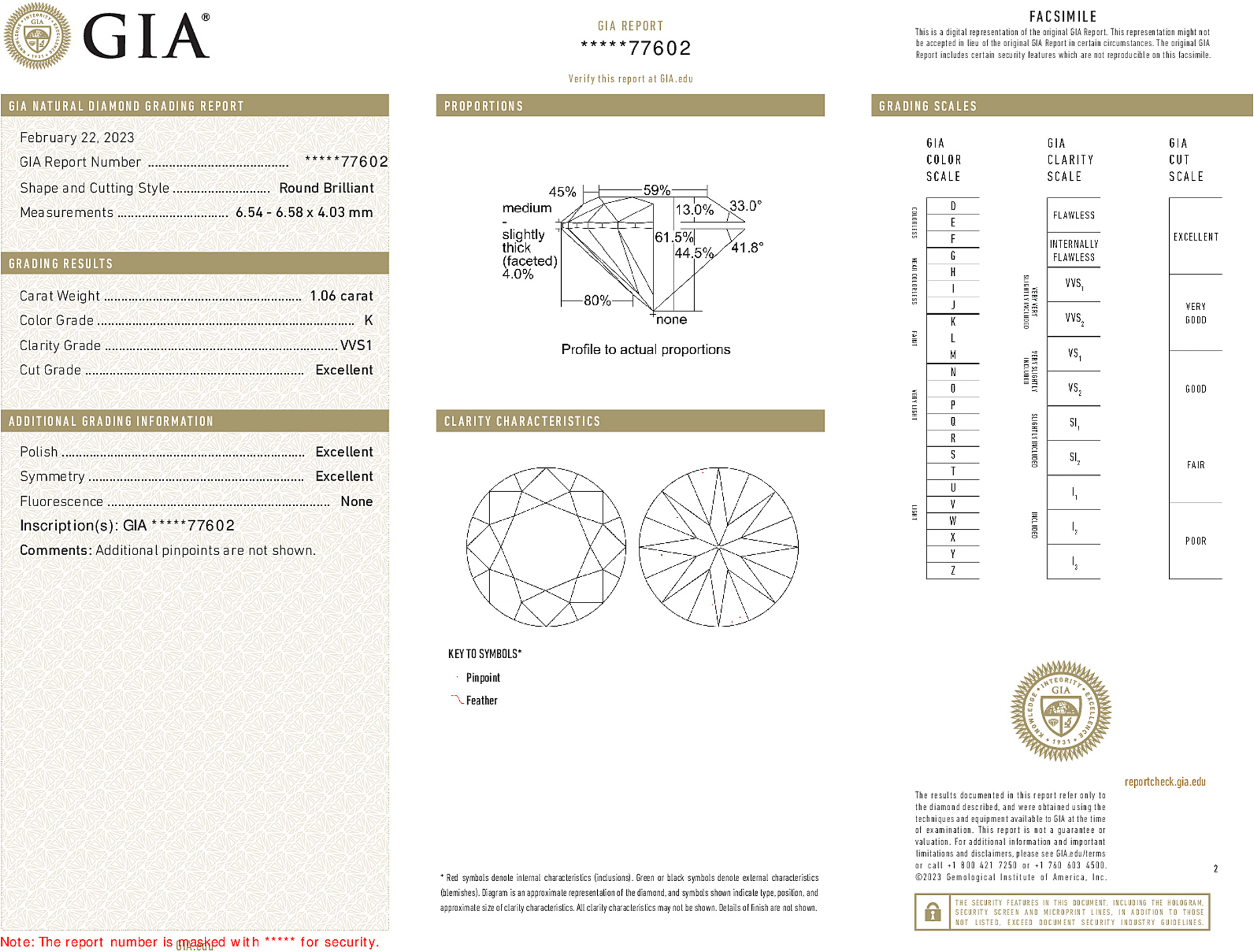 Arete Diamond