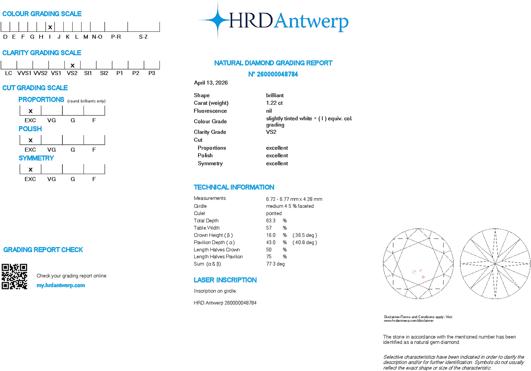 Arete Diamond