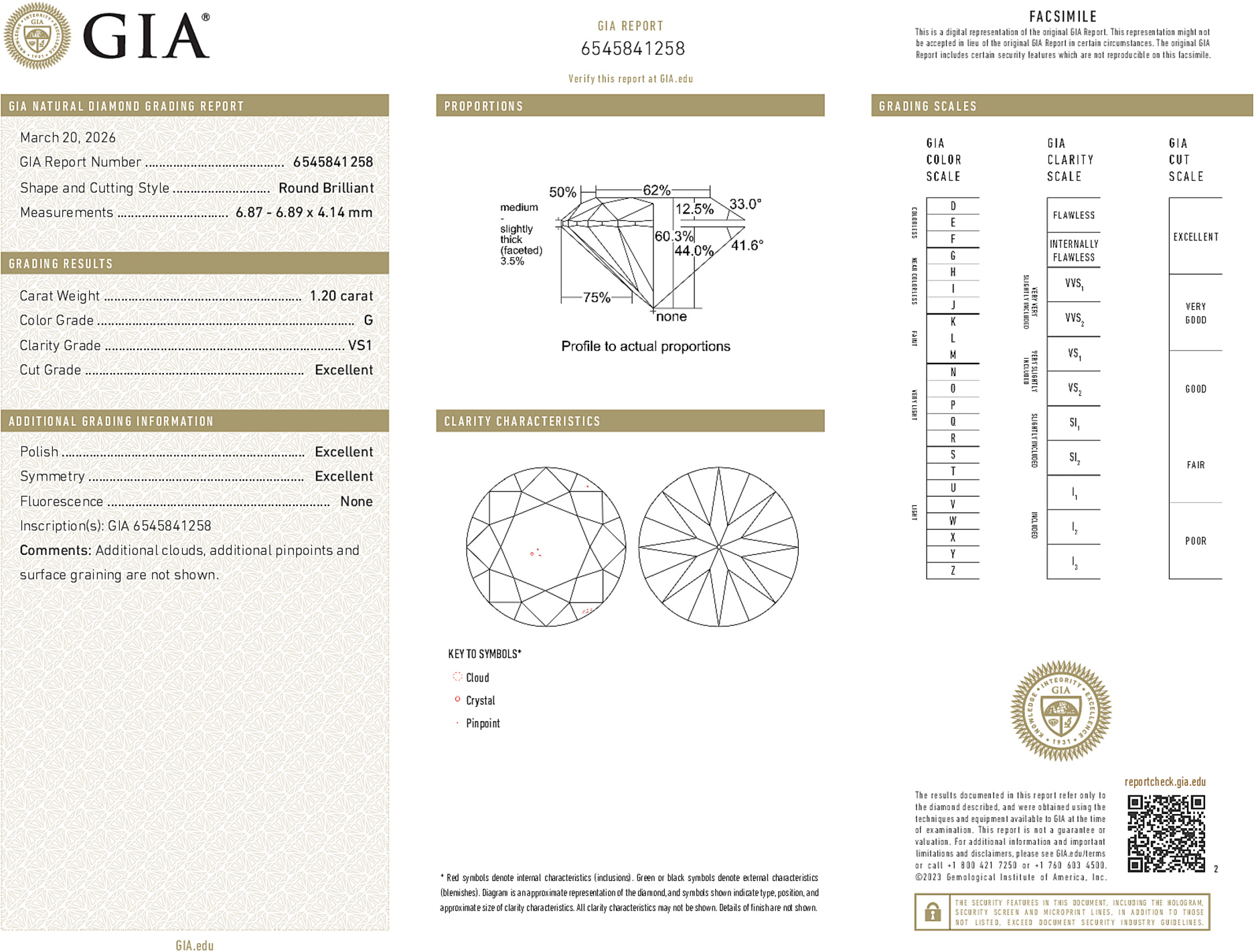 Arete Diamond