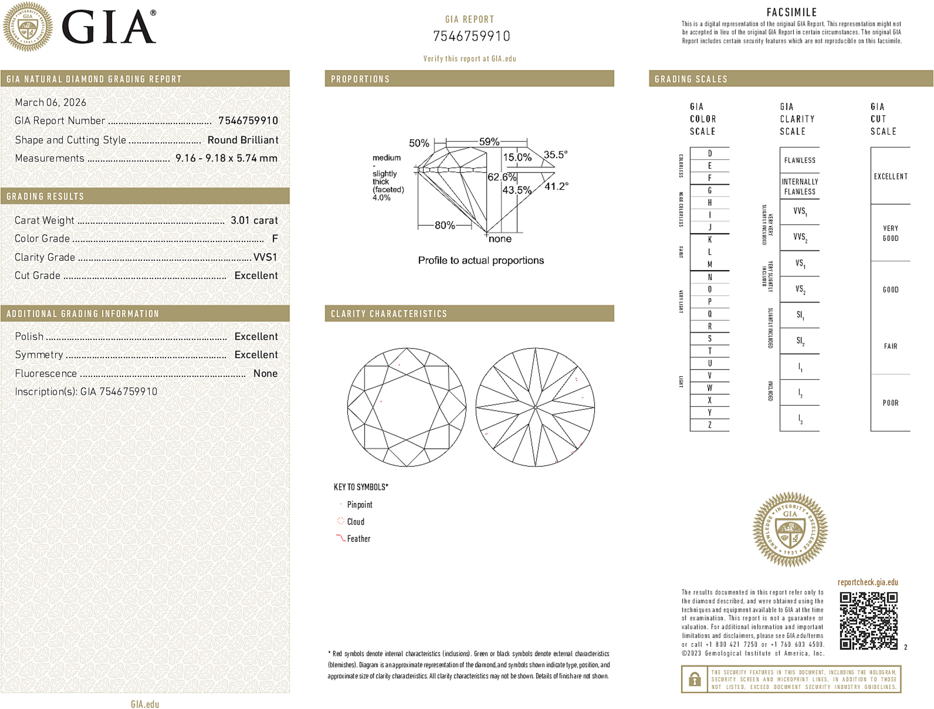Arete Diamond