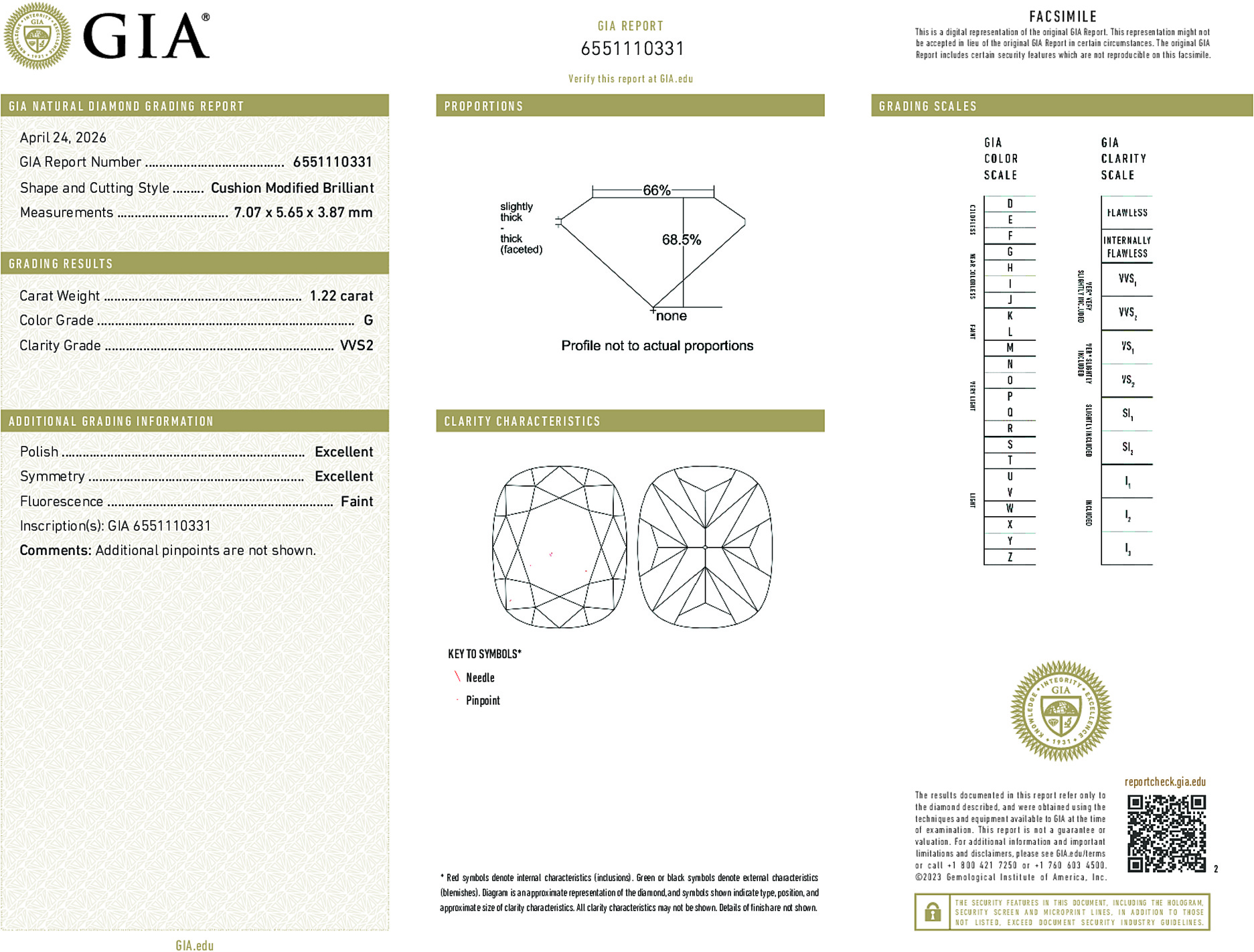 Arete Diamond