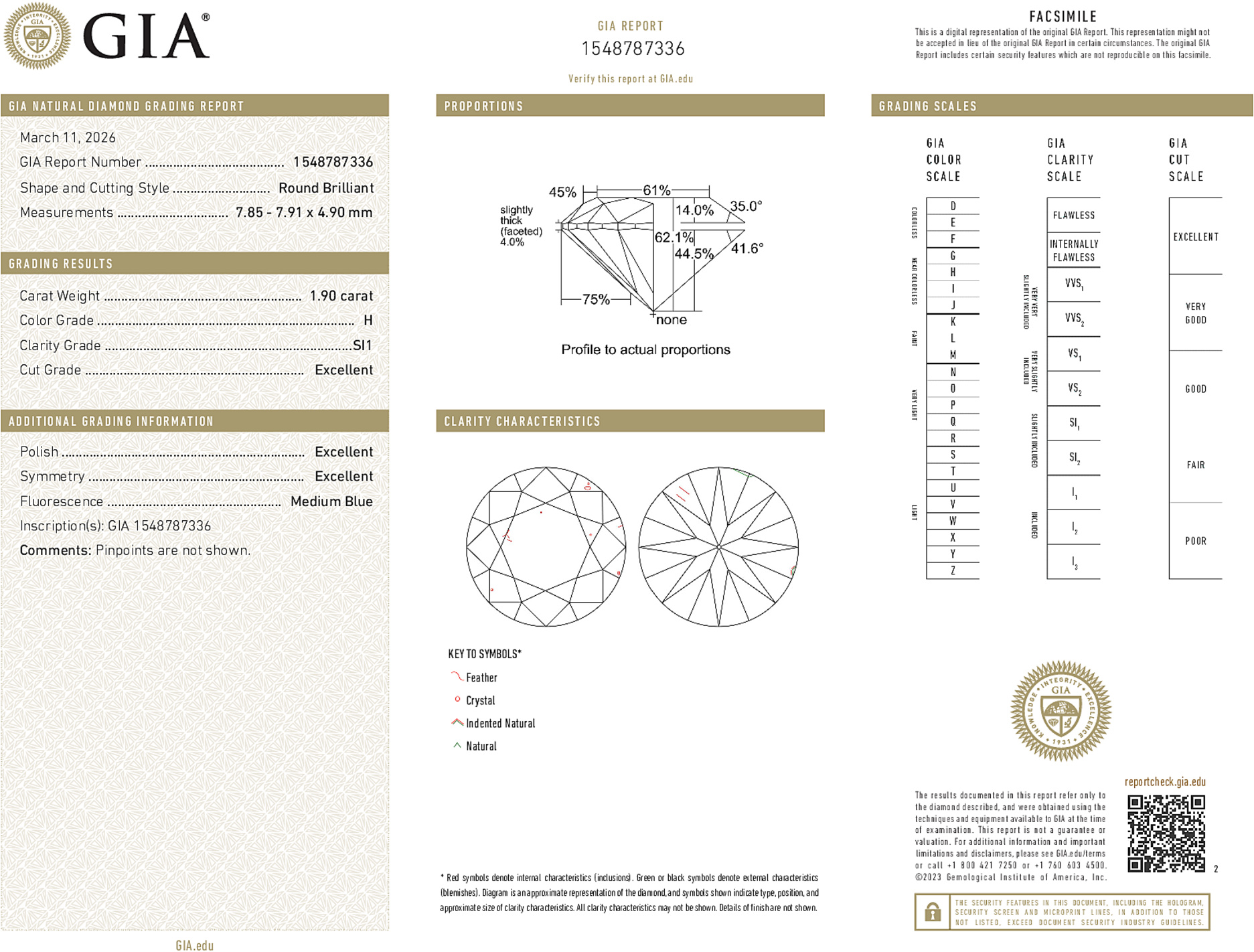Arete Diamond