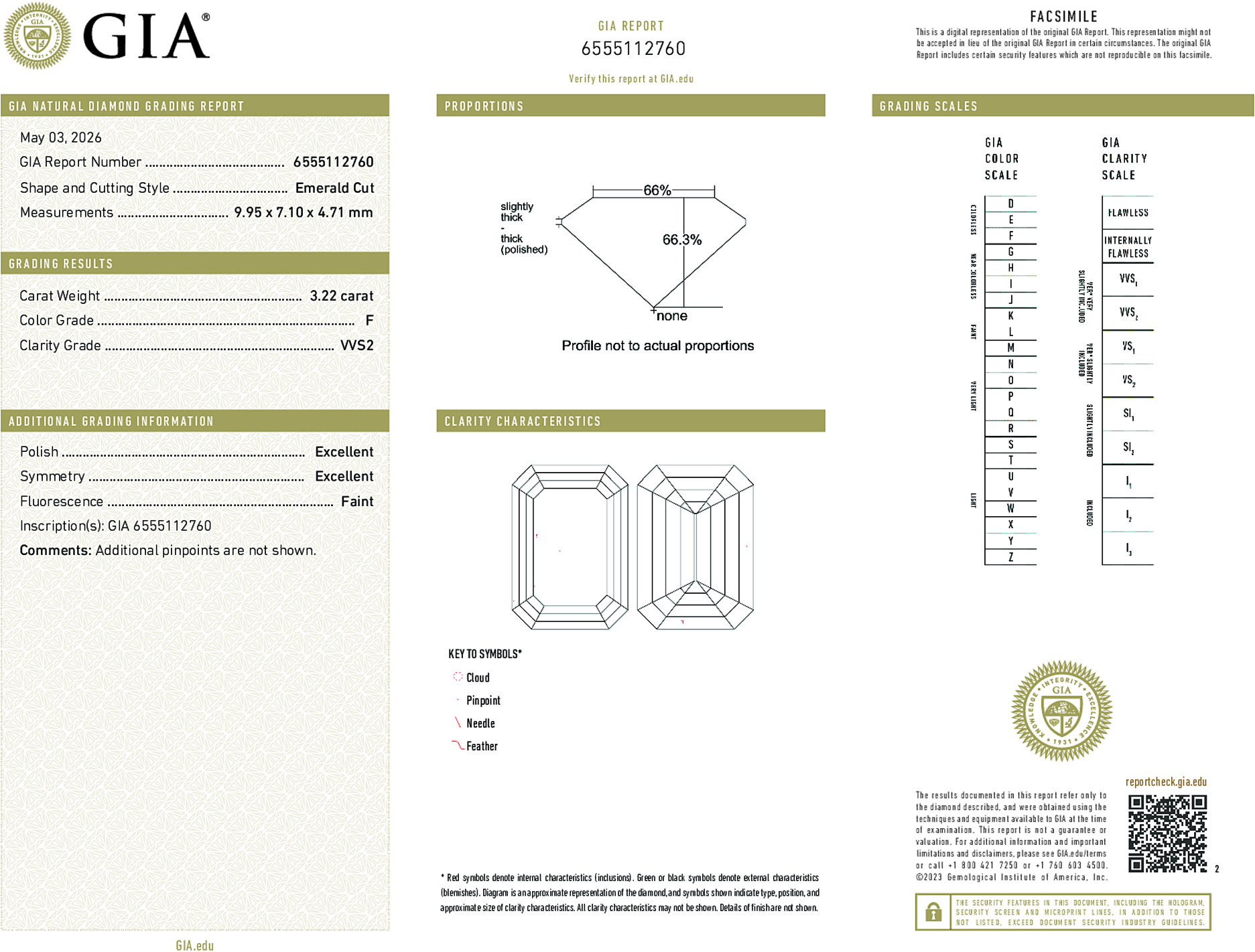 Arete Diamond