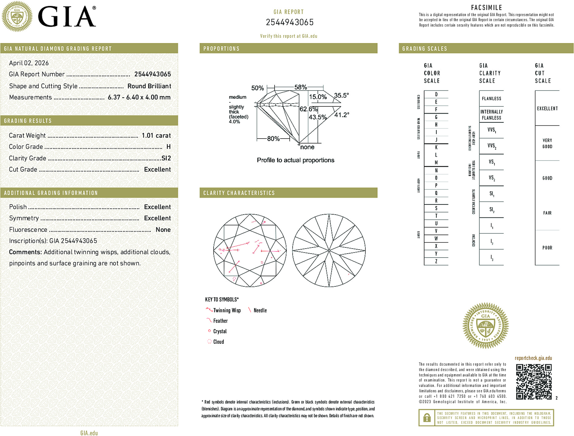 Arete Diamond
