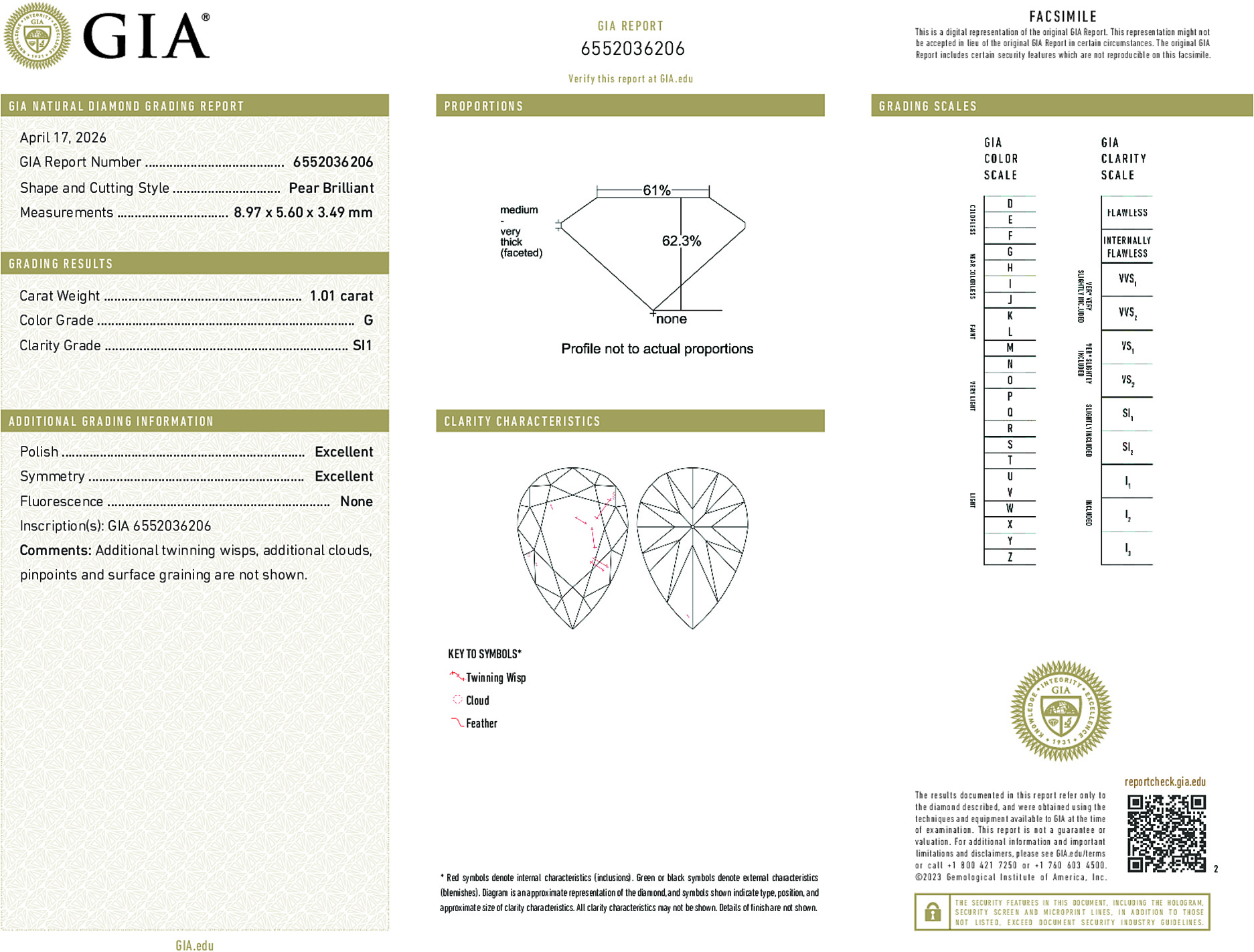 Arete Diamond