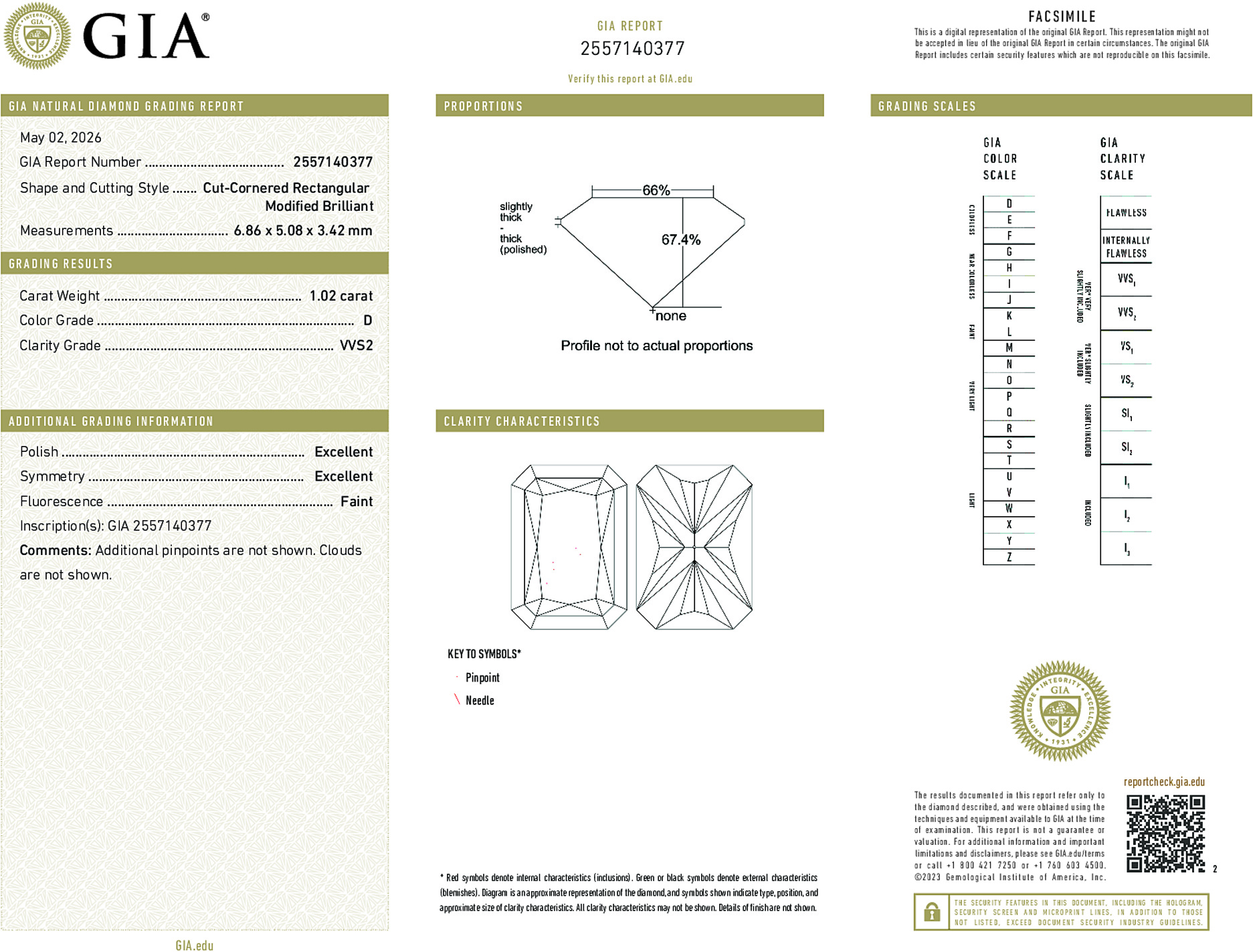 Arete Diamond
