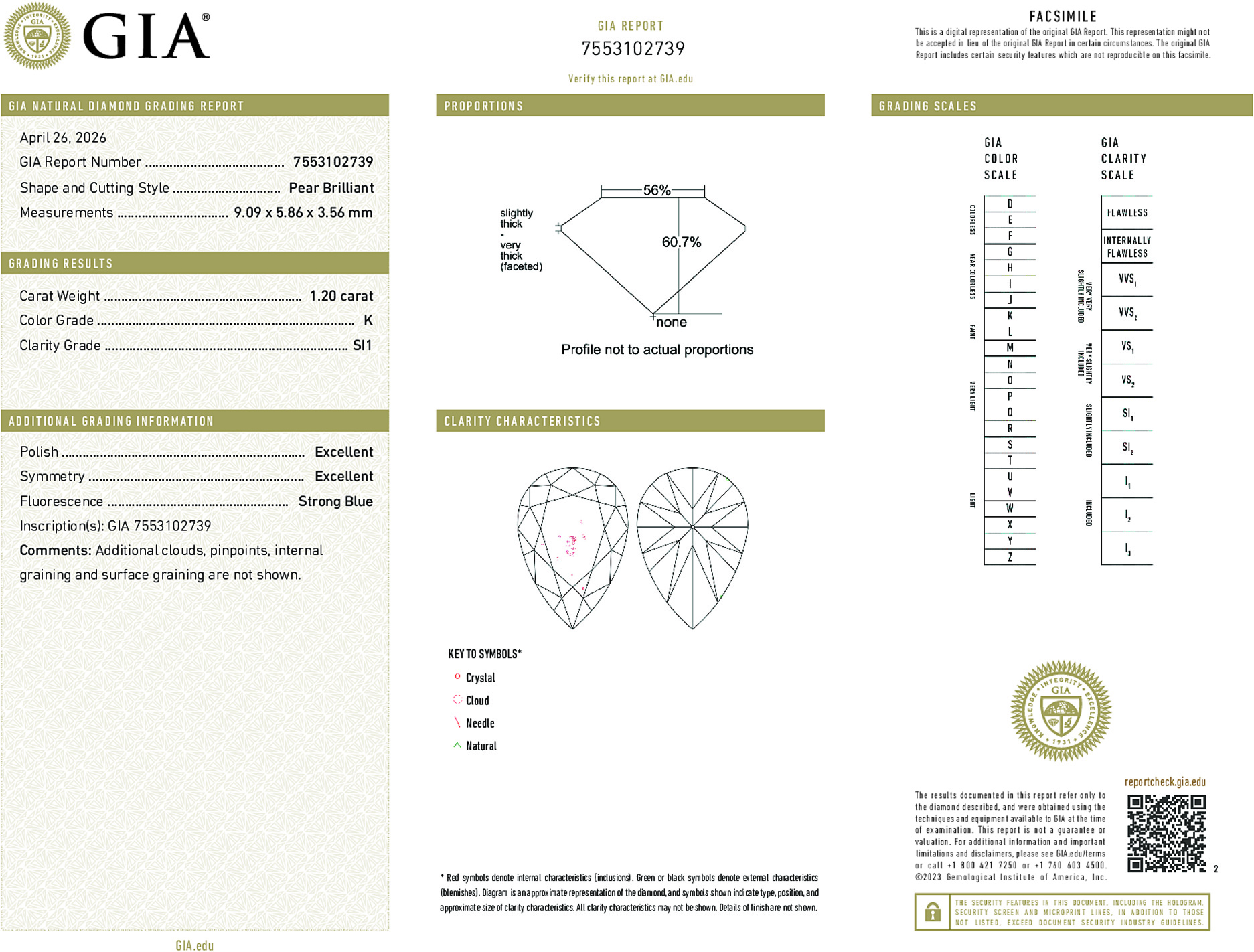 Arete Diamond