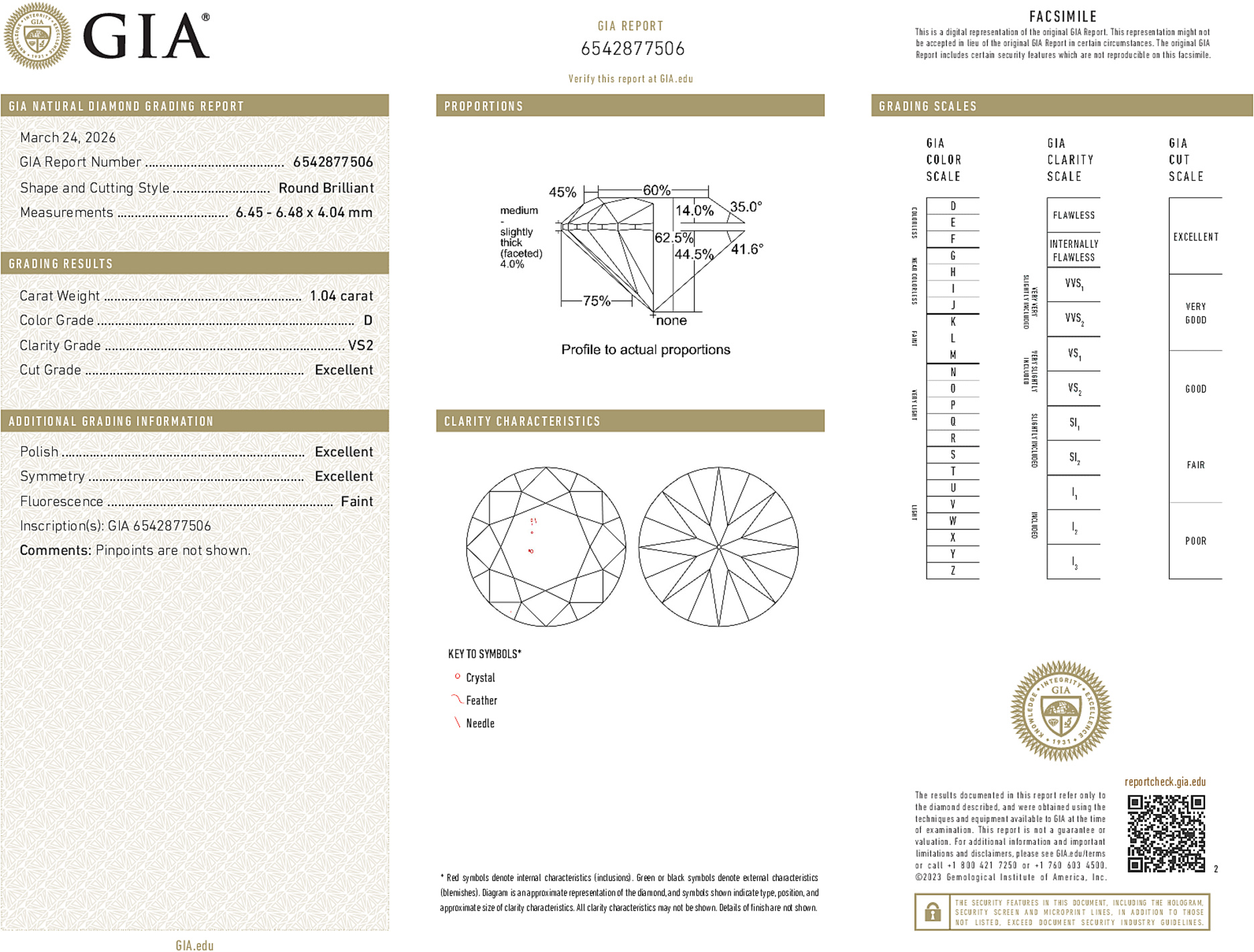 Arete Diamond