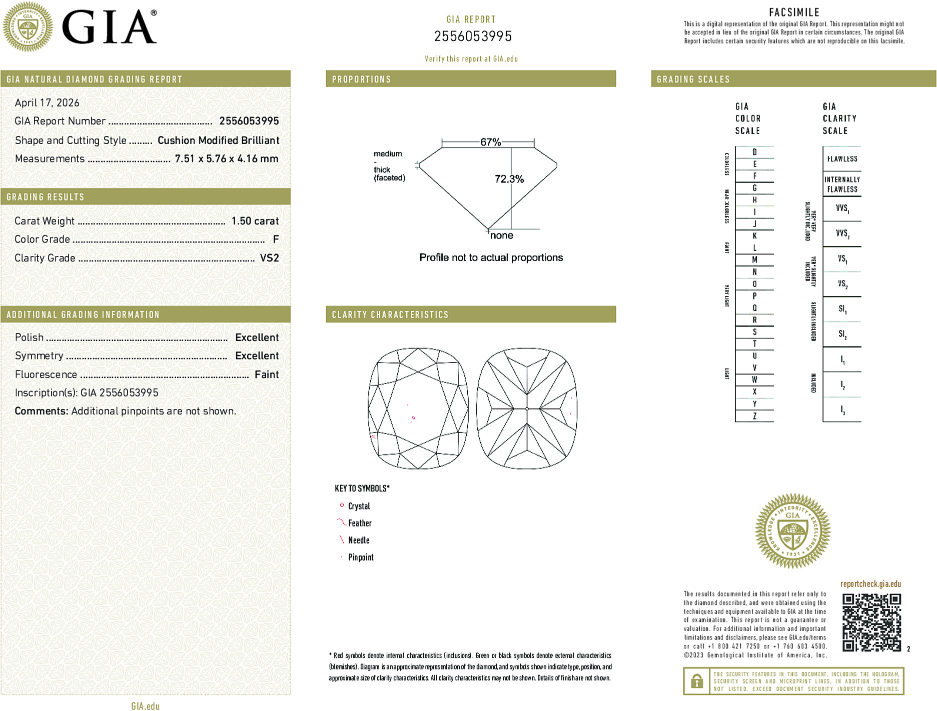 Arete Diamond