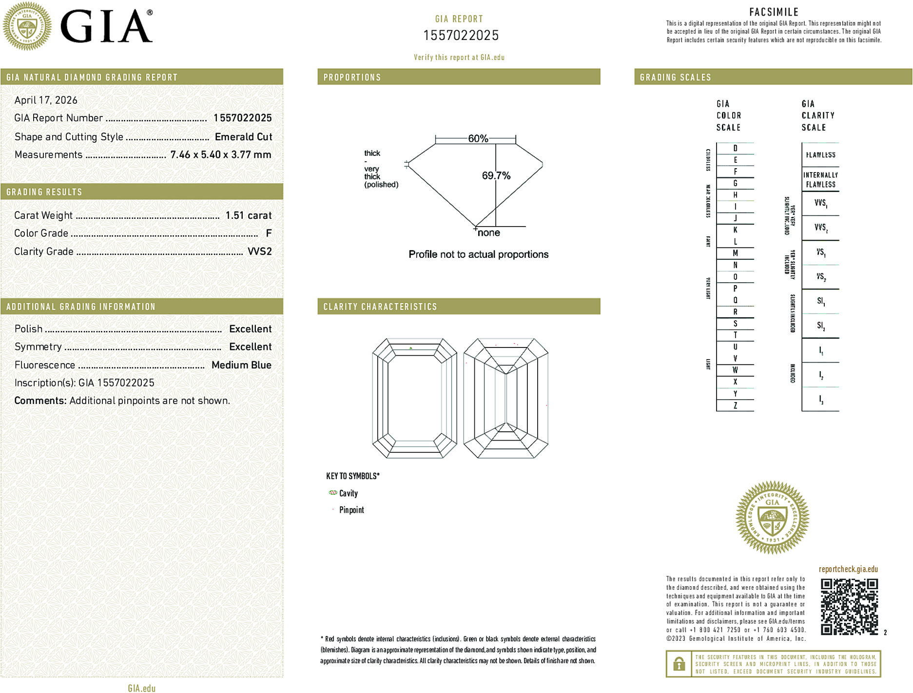 Arete Diamond