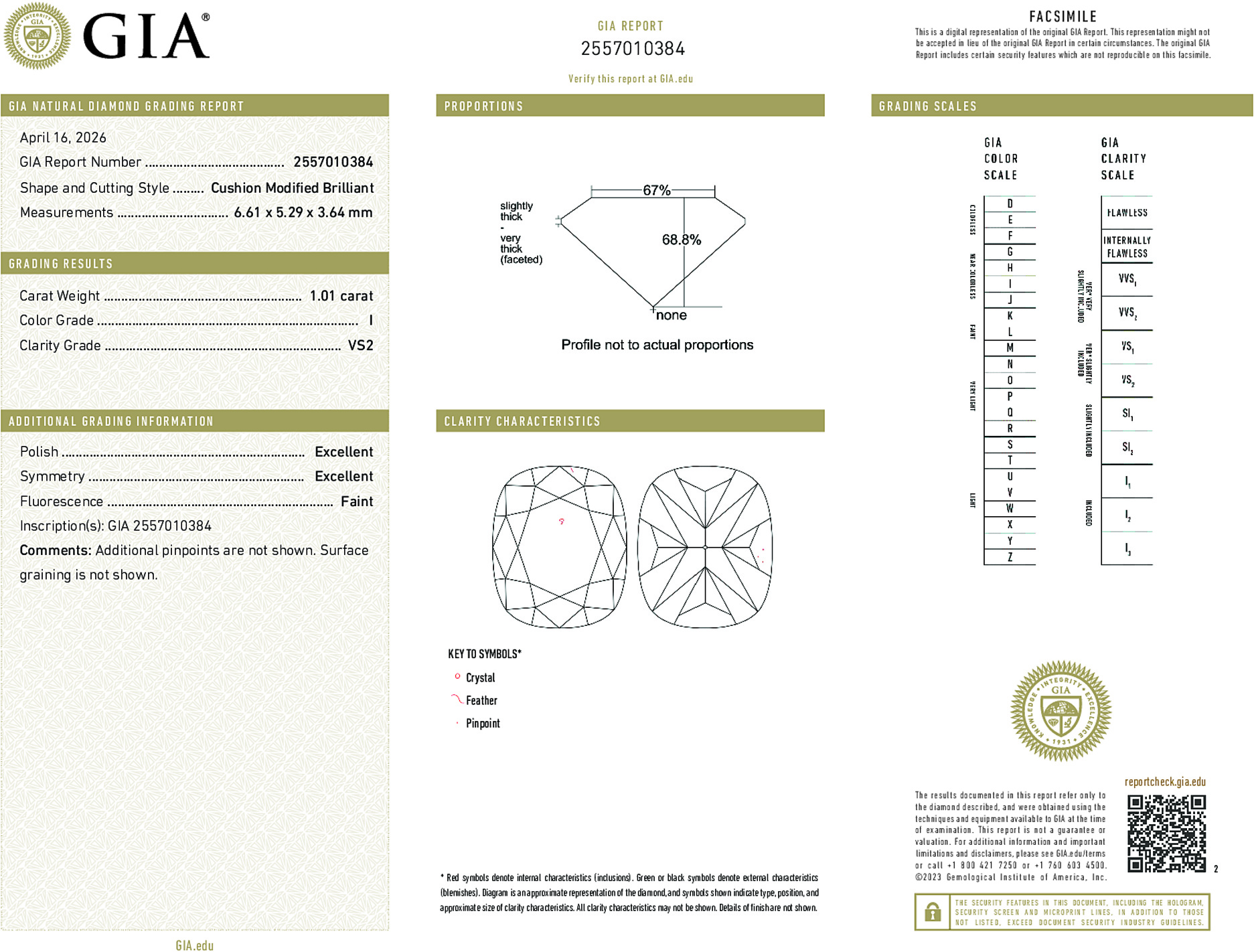 Arete Diamond