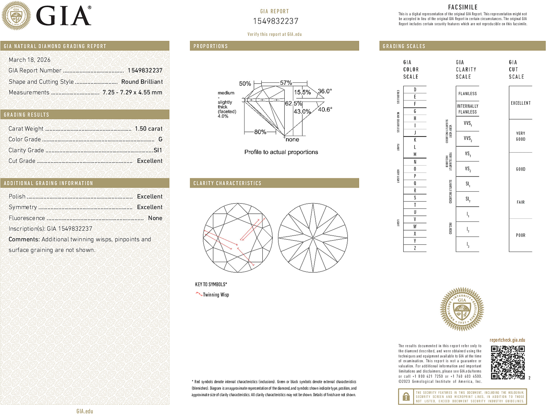 Arete Diamond