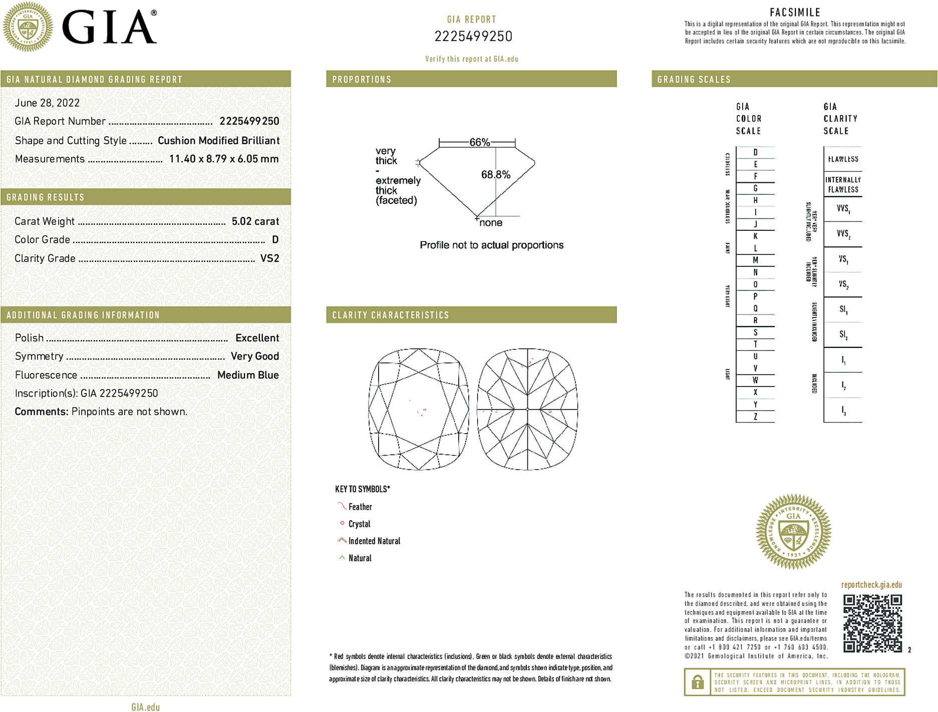 Arete Diamond