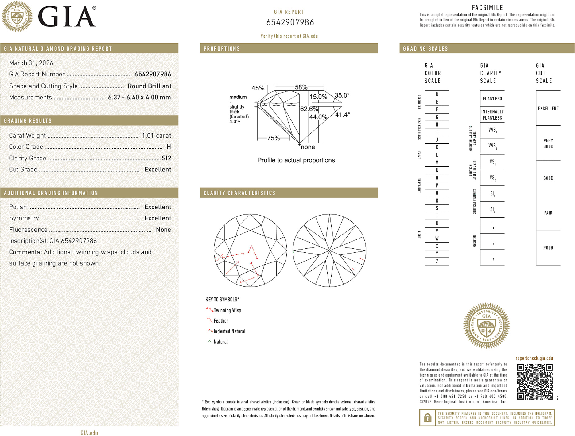 Arete Diamond