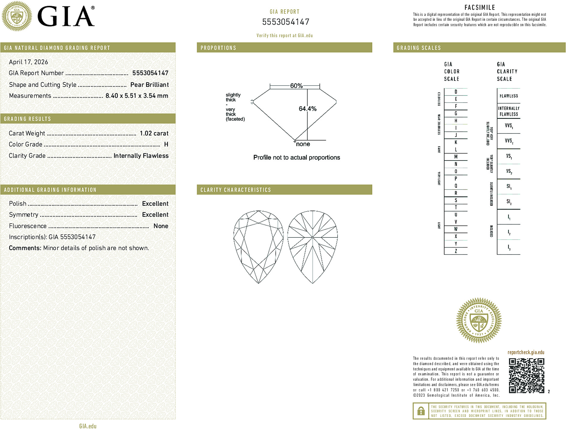 Arete Diamond