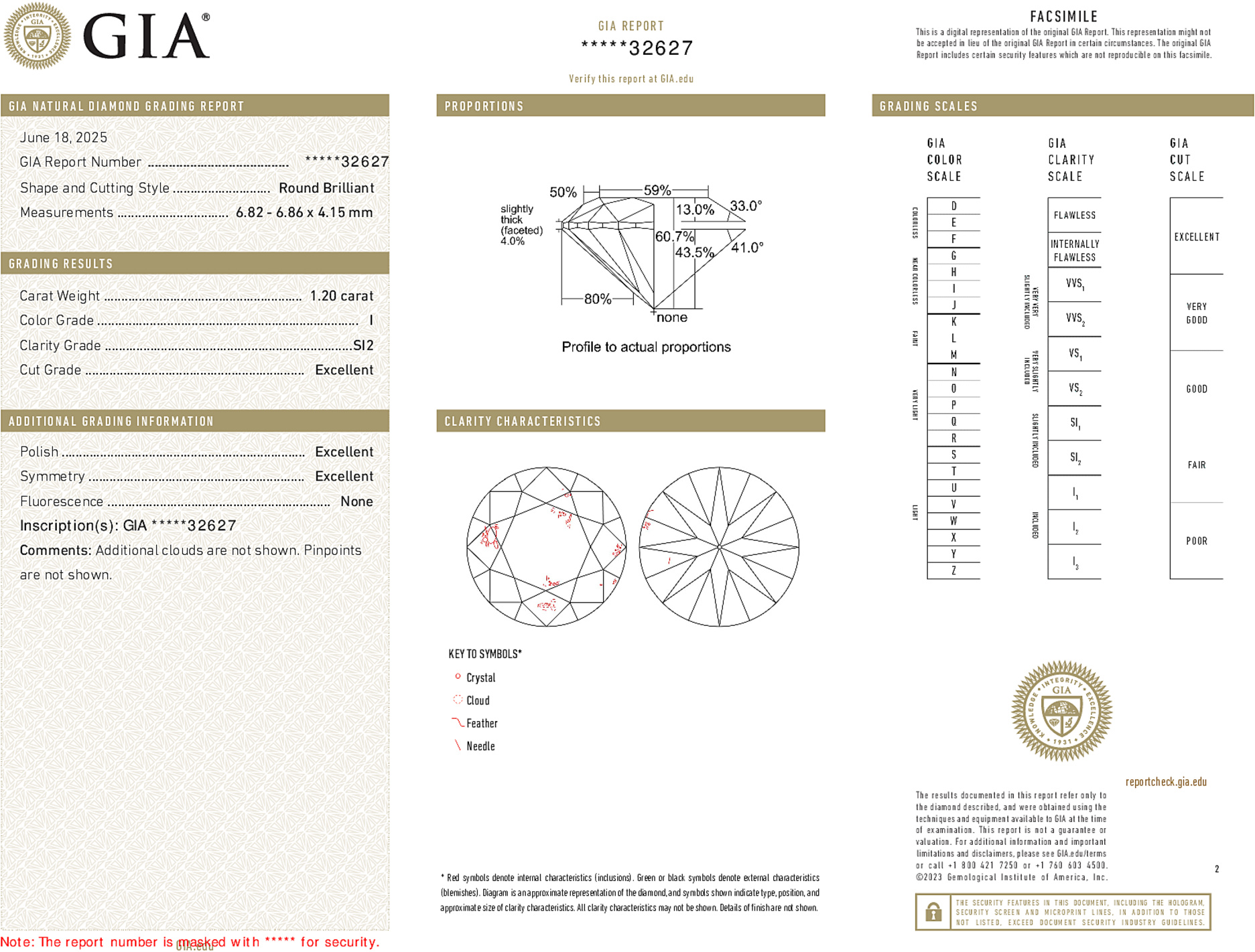 Arete Diamond