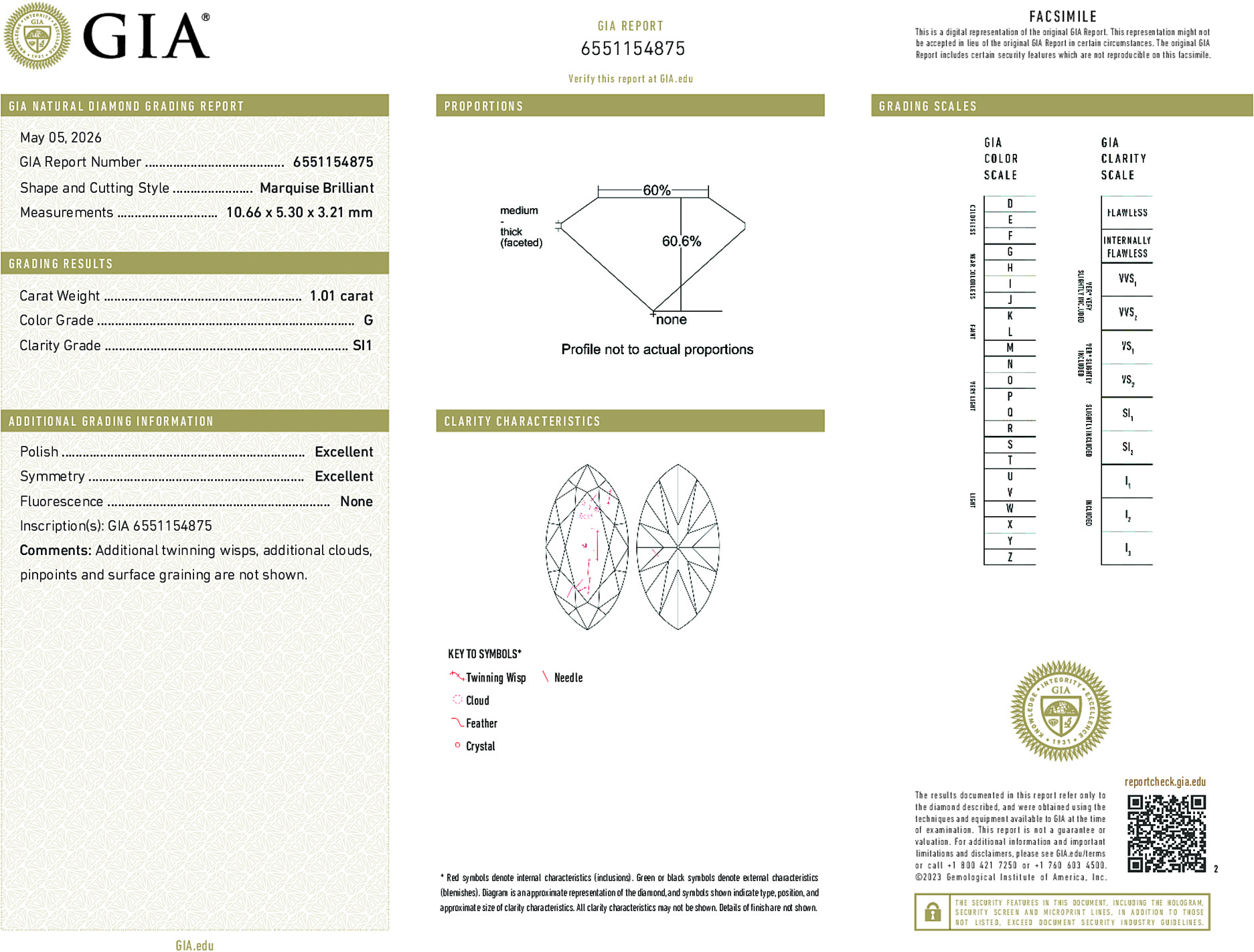 Arete Diamond
