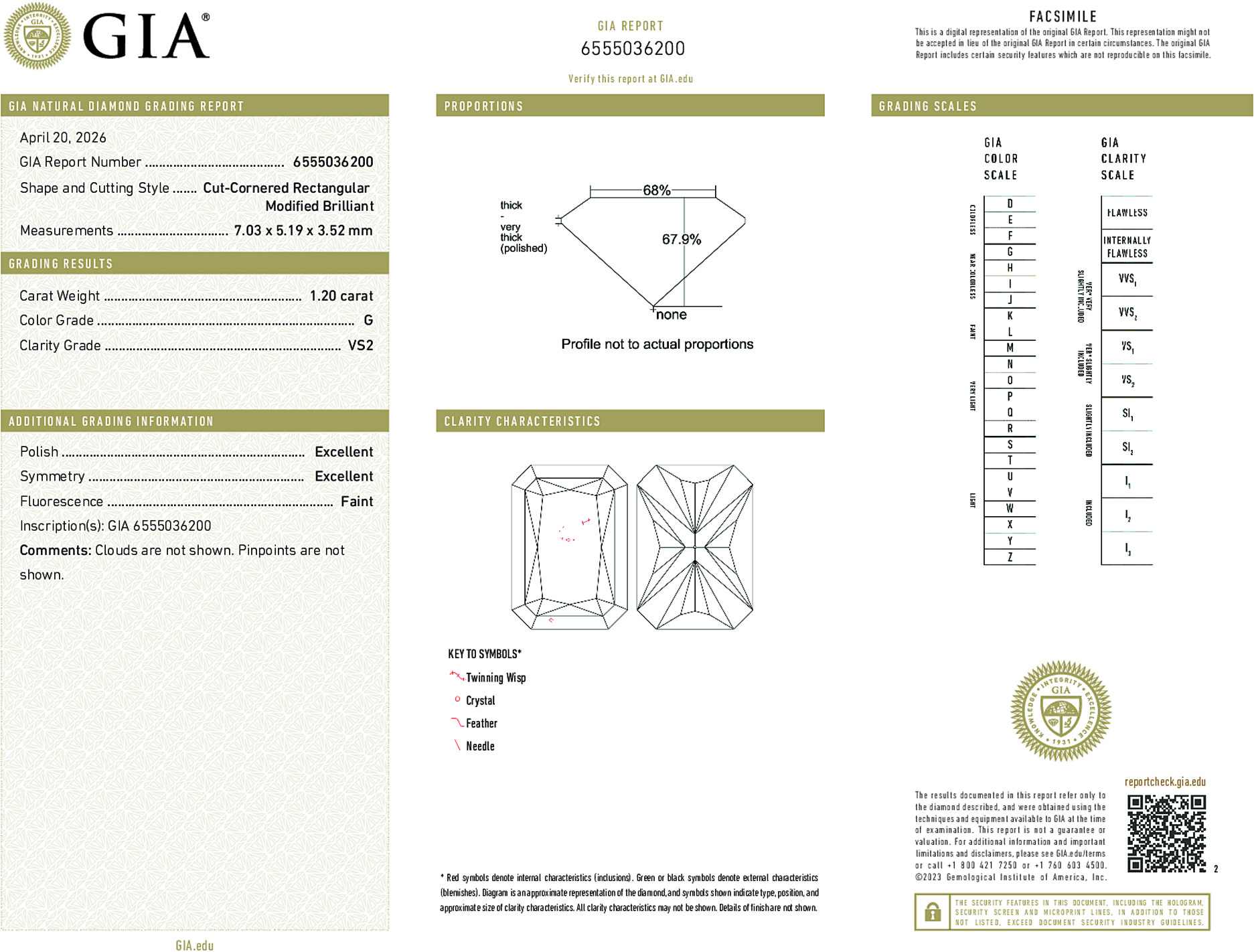 Arete Diamond