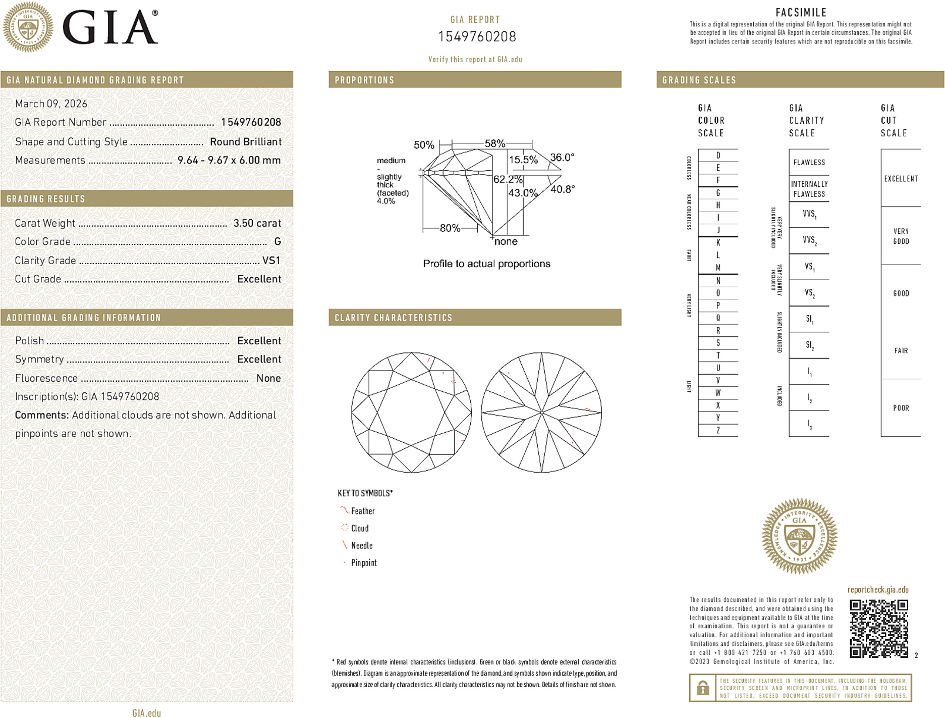 Arete Diamond