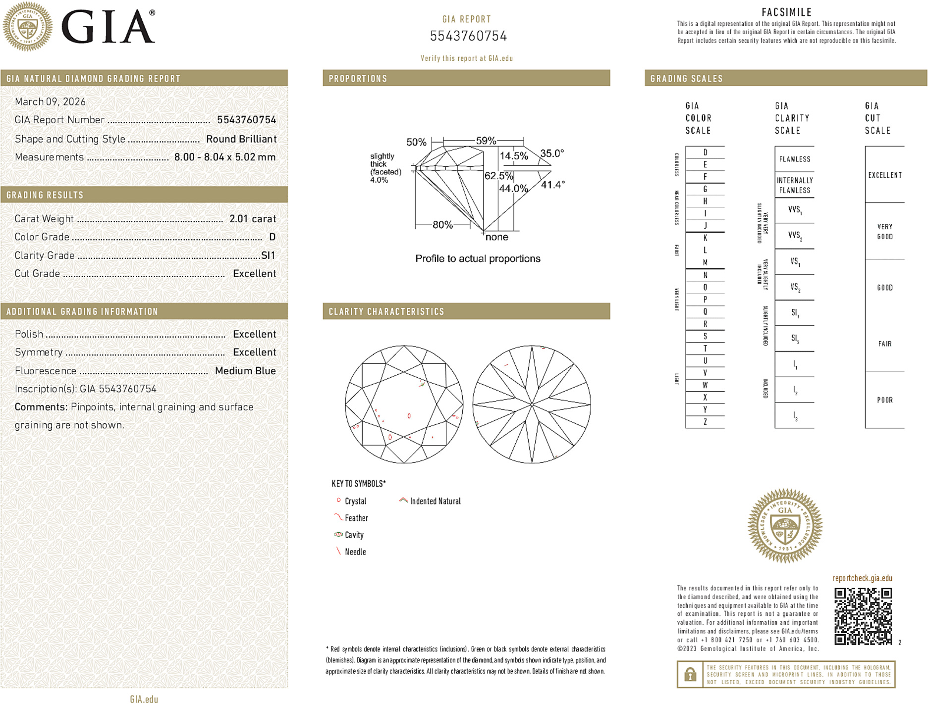 Arete Diamond