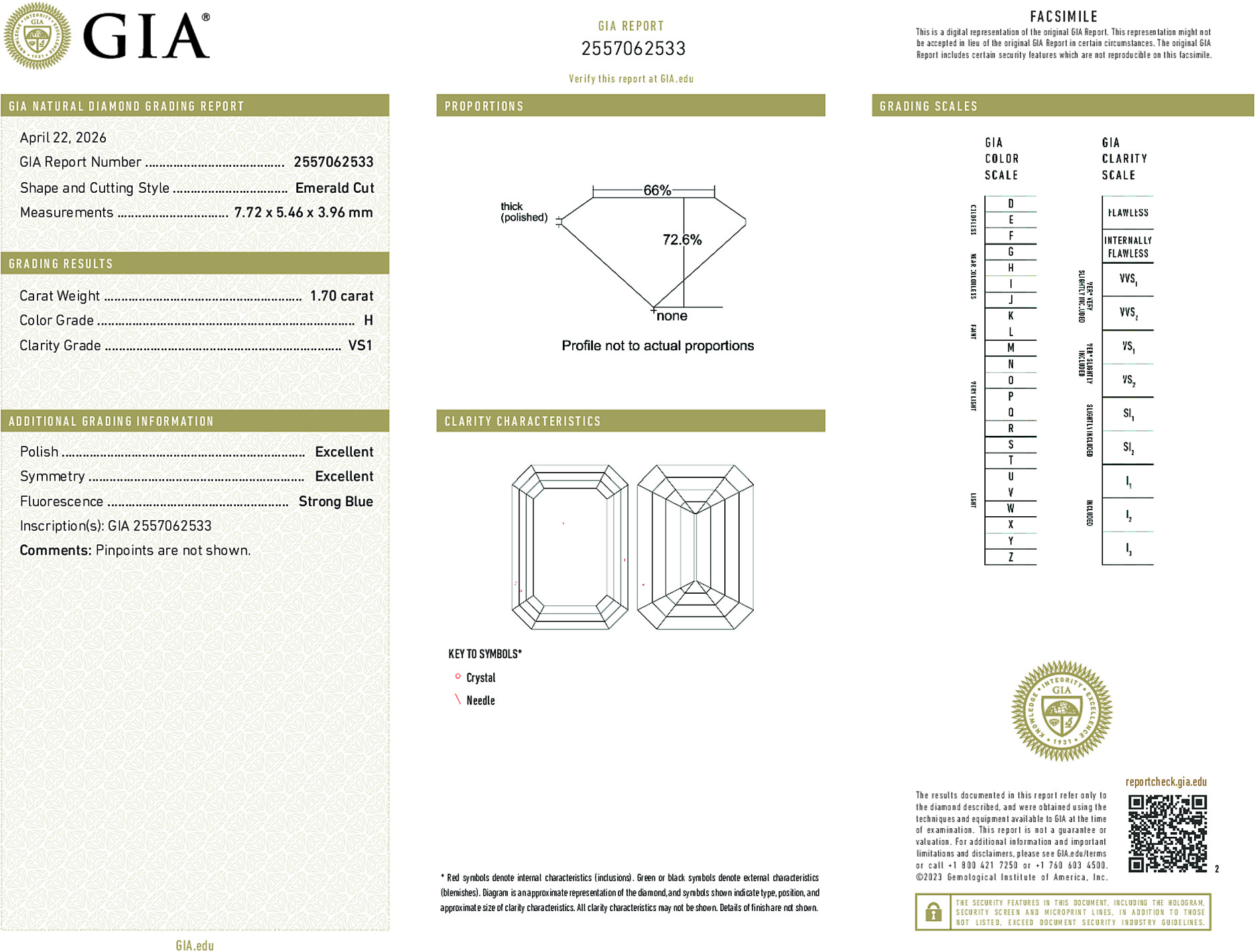 Arete Diamond