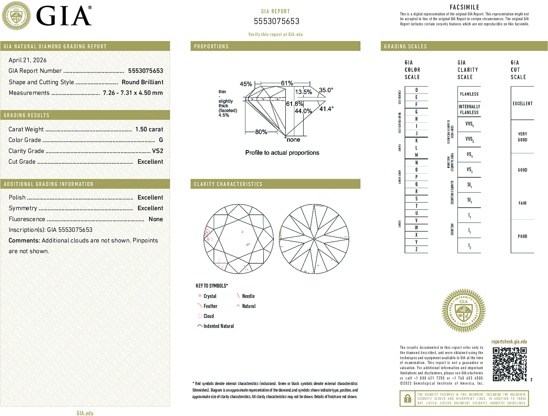 Arete Diamond