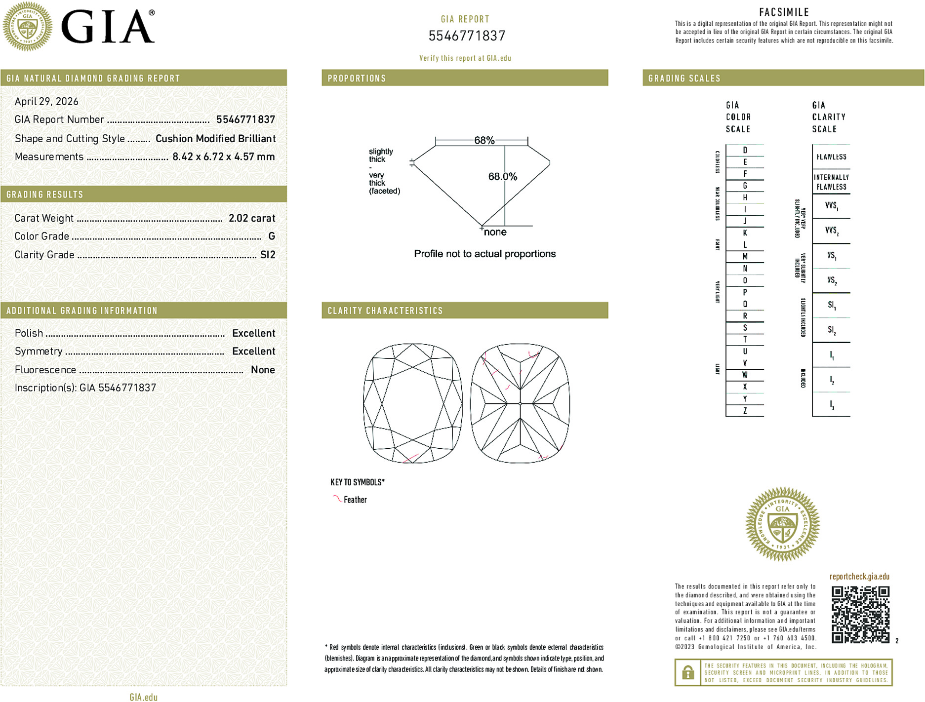 Arete Diamond