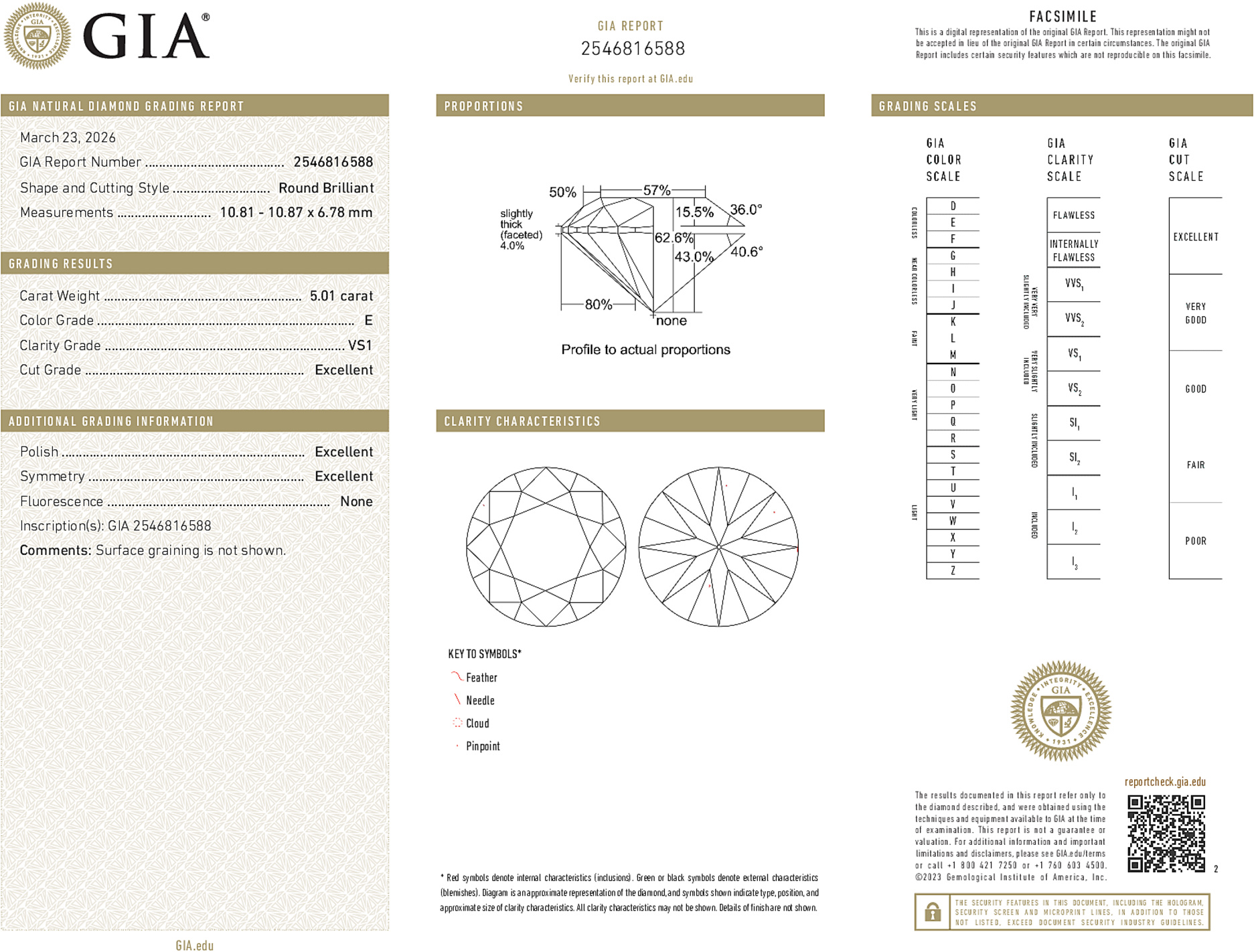 Arete Diamond