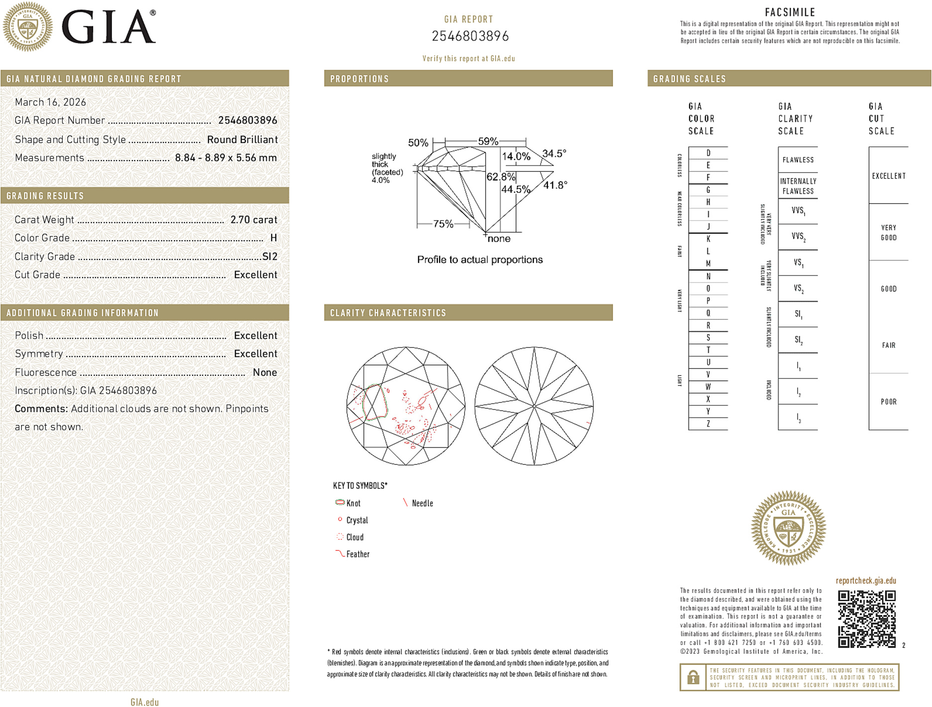 Arete Diamond