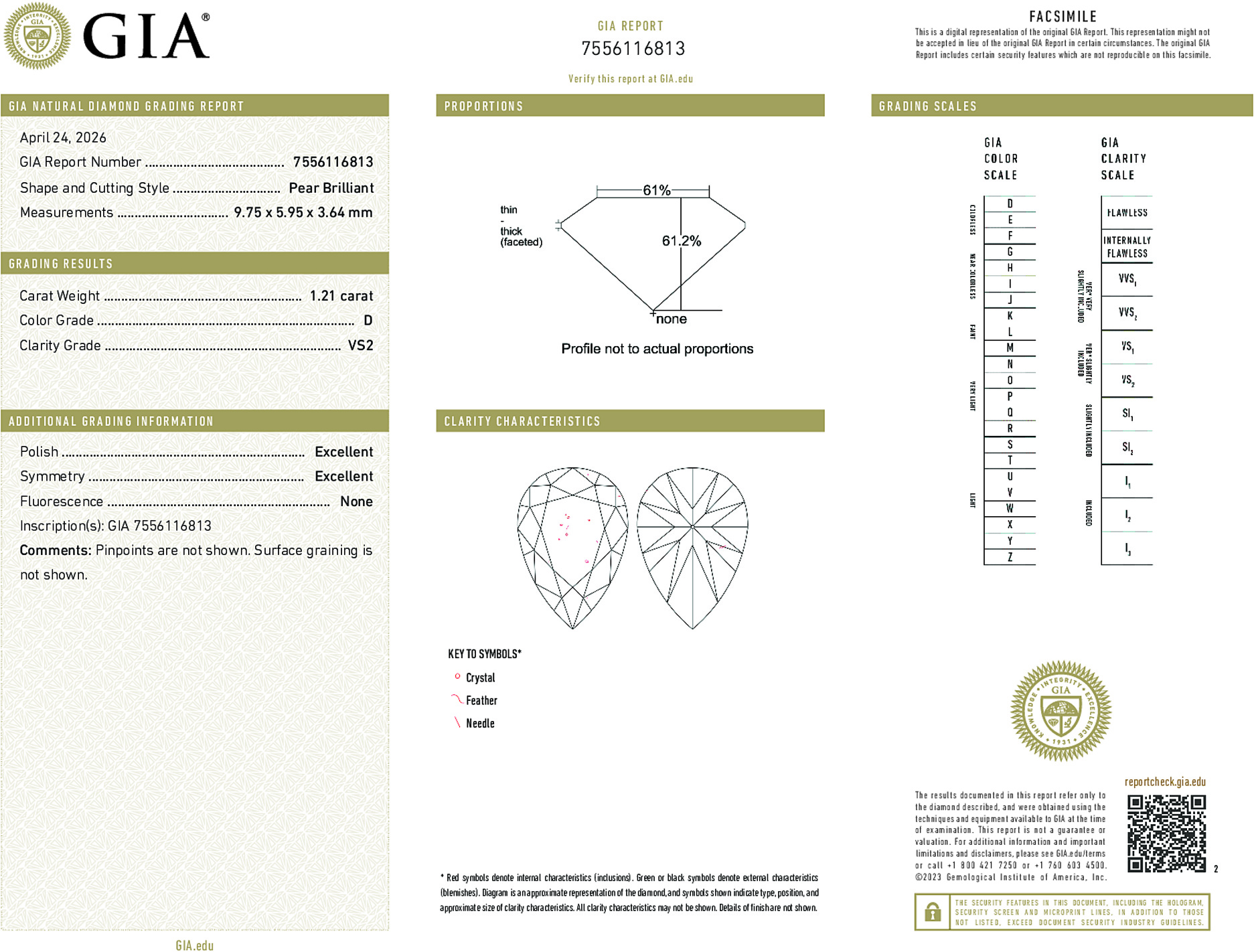 Arete Diamond