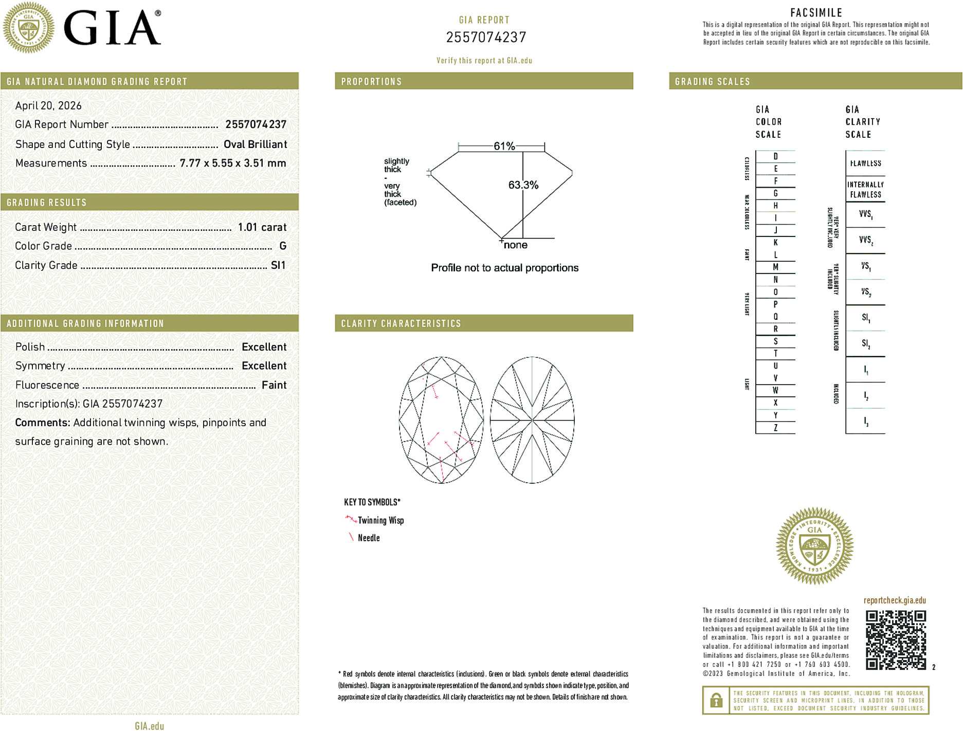 Arete Diamond