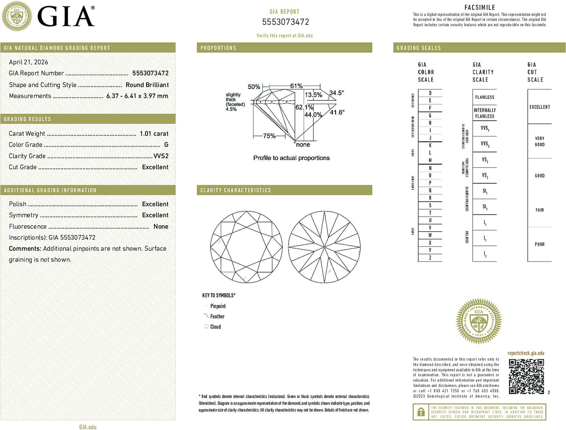 Arete Diamond