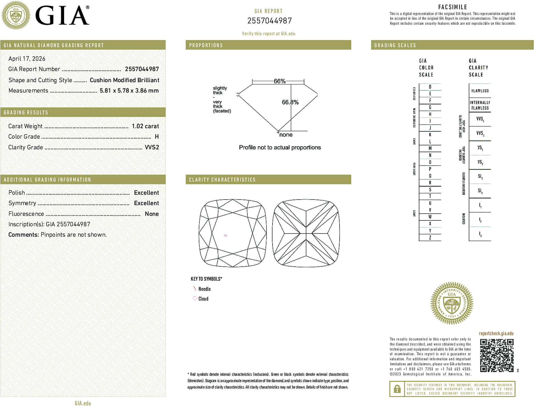 Arete Diamond