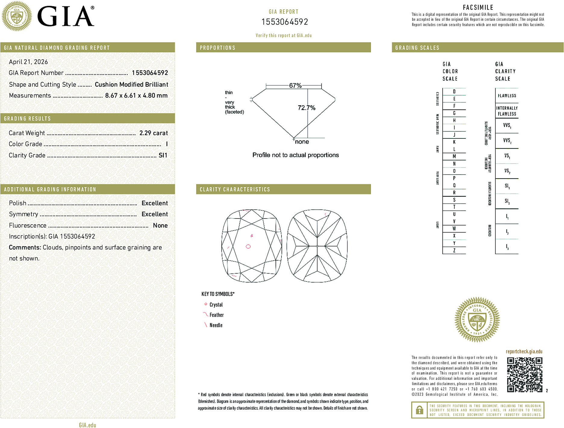 Arete Diamond