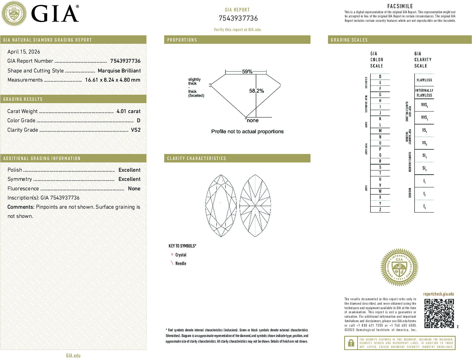 Arete Diamond