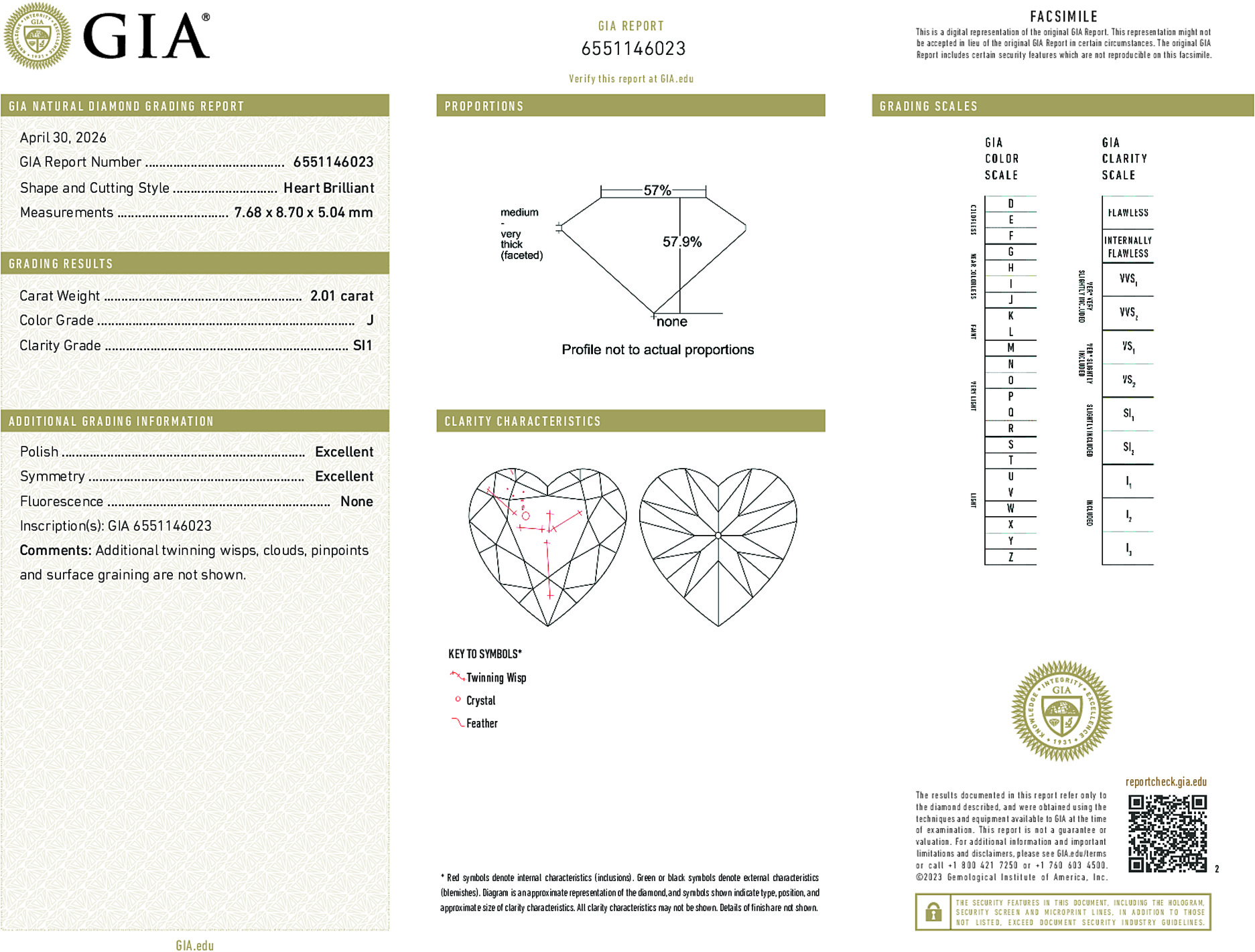 Arete Diamond