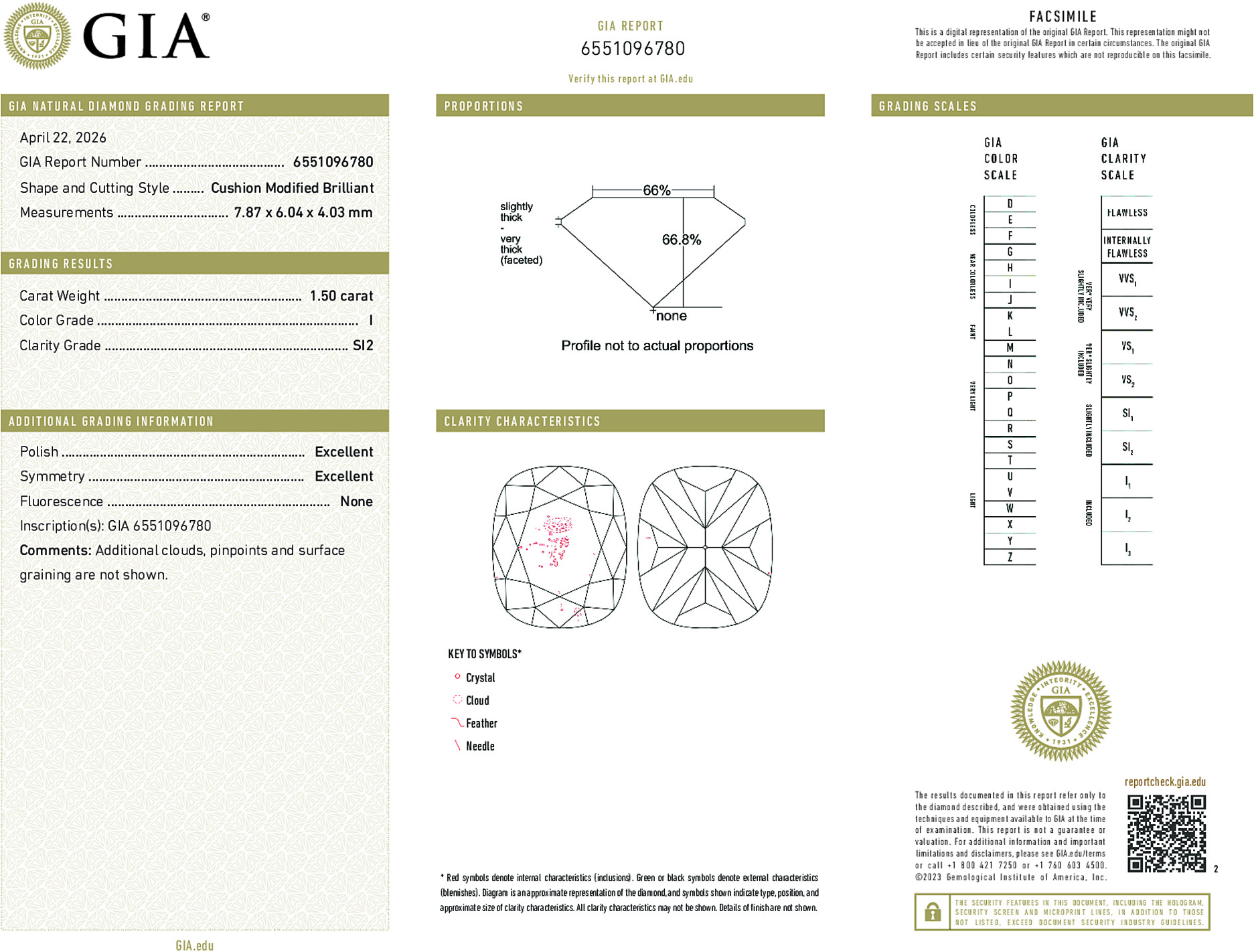 Arete Diamond