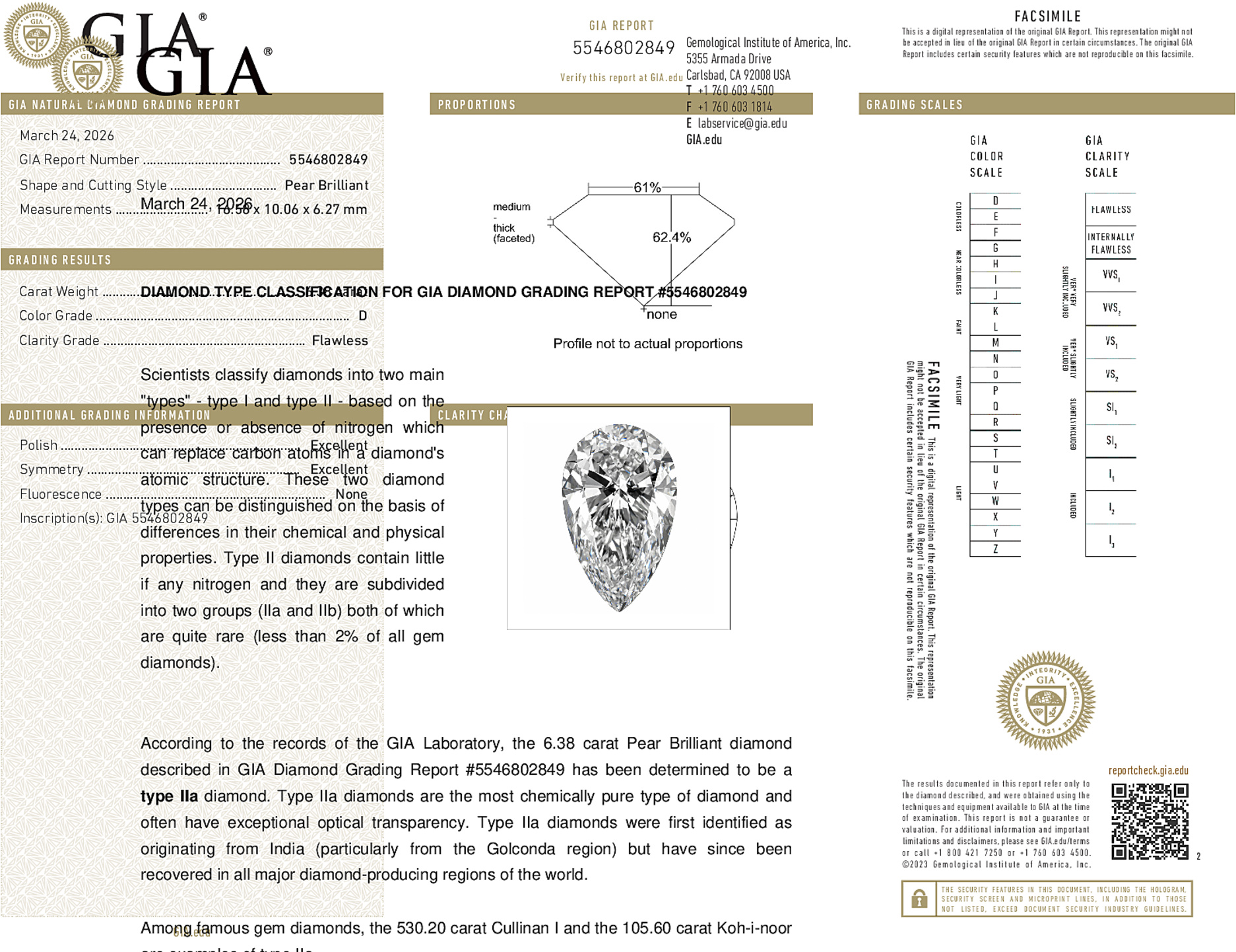 Arete Diamond