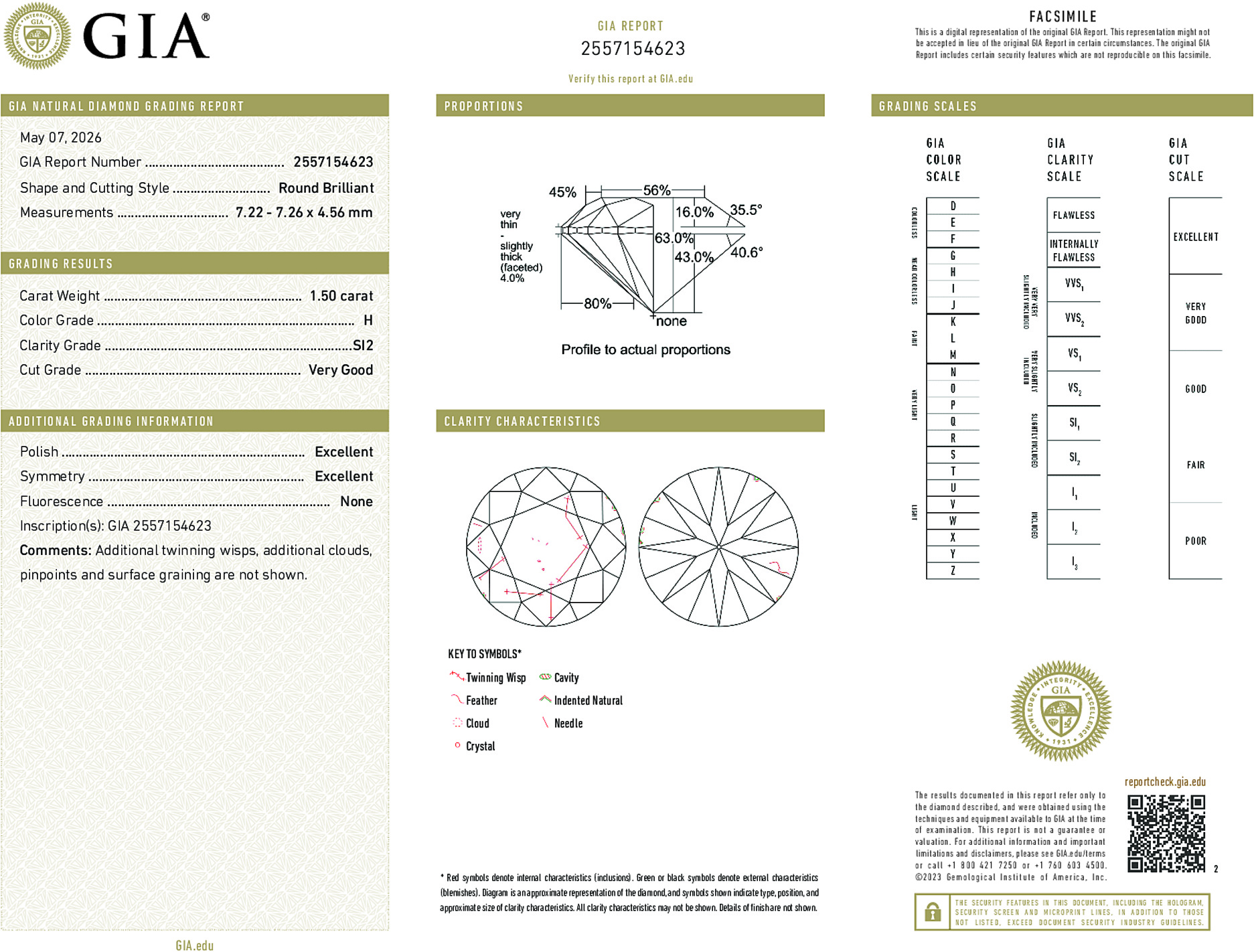 Arete Diamond