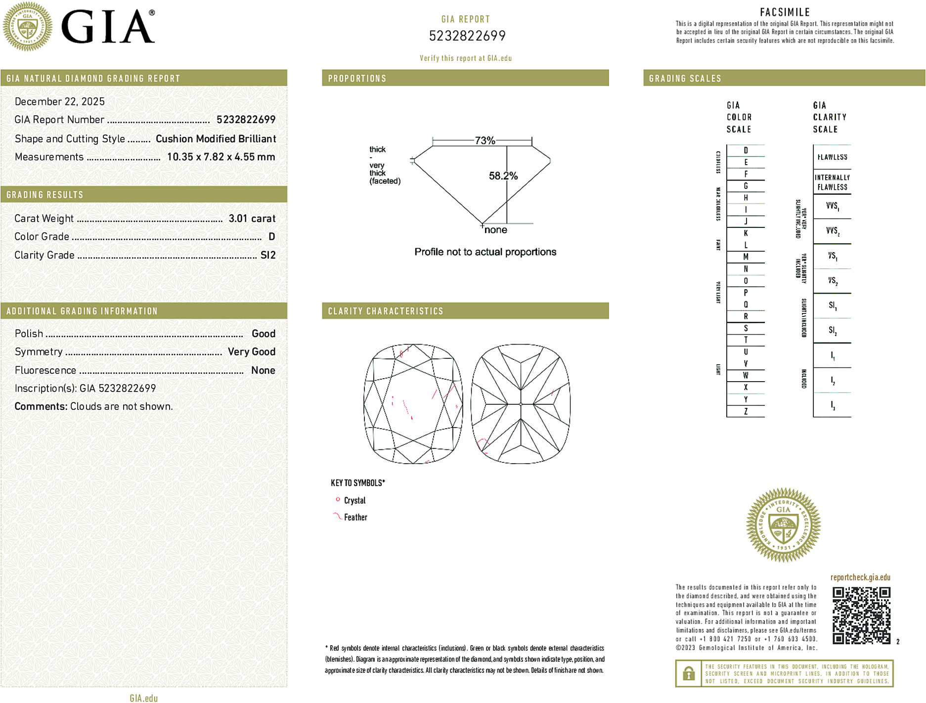 Arete Diamond