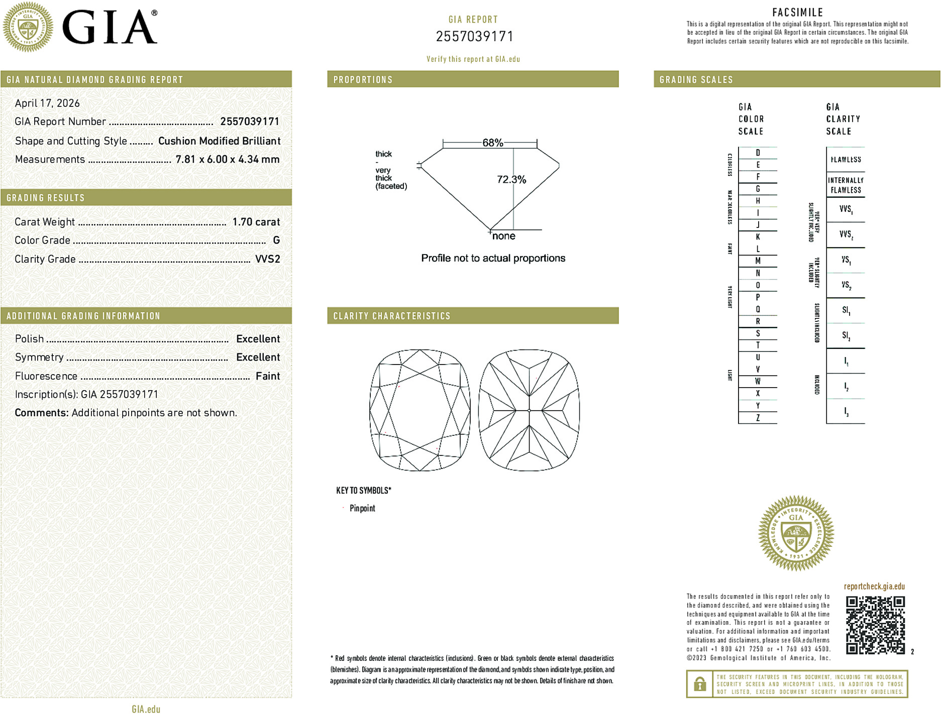 Arete Diamond
