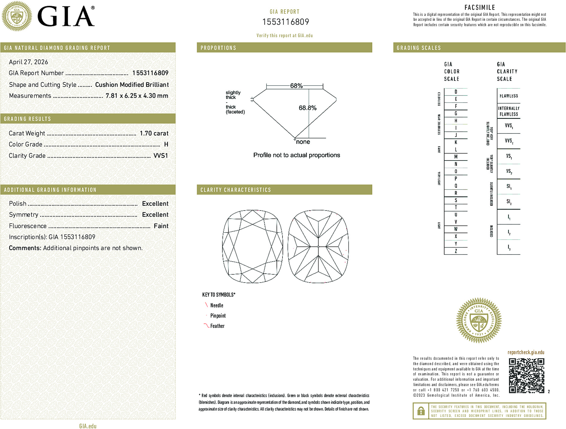 Arete Diamond