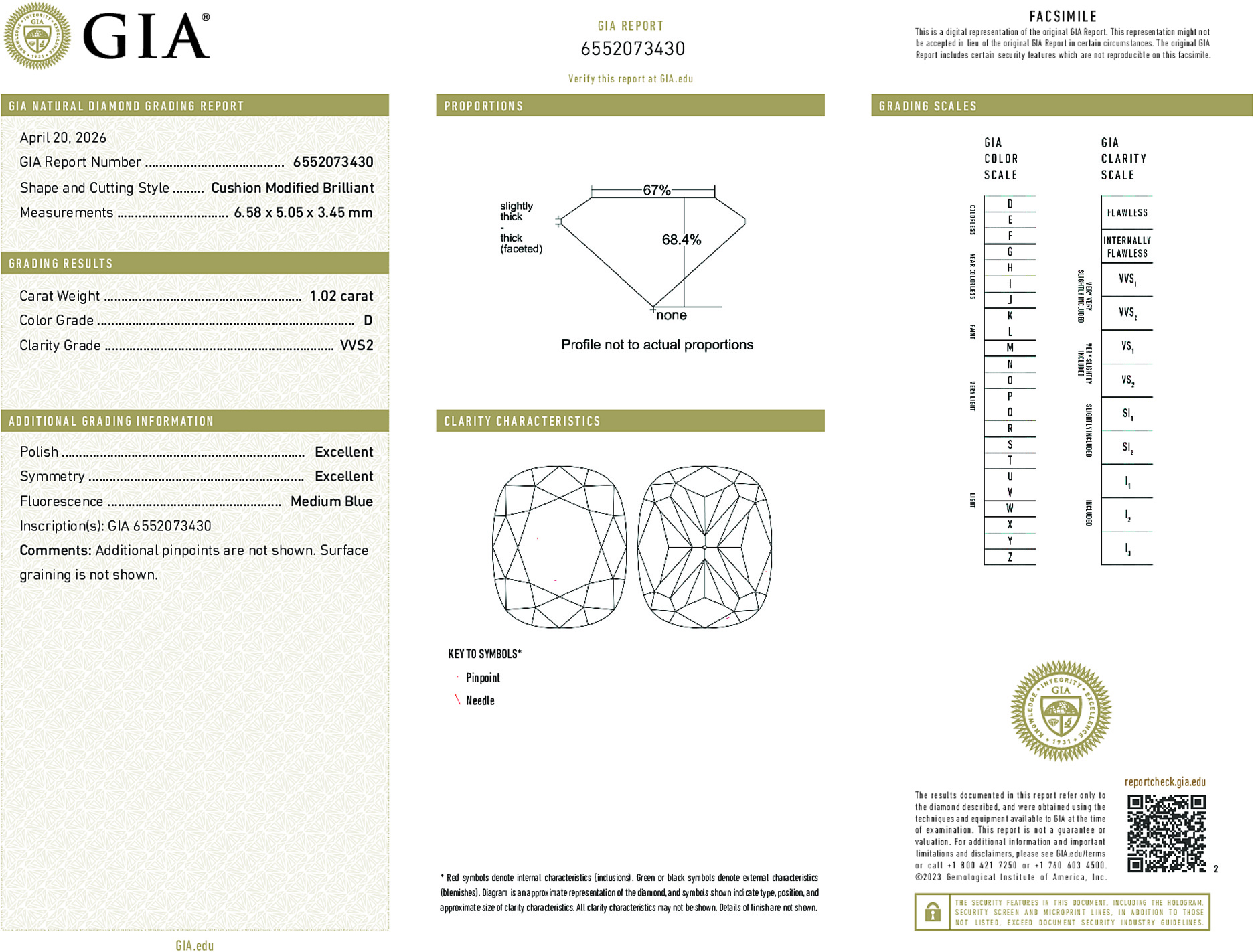 Arete Diamond