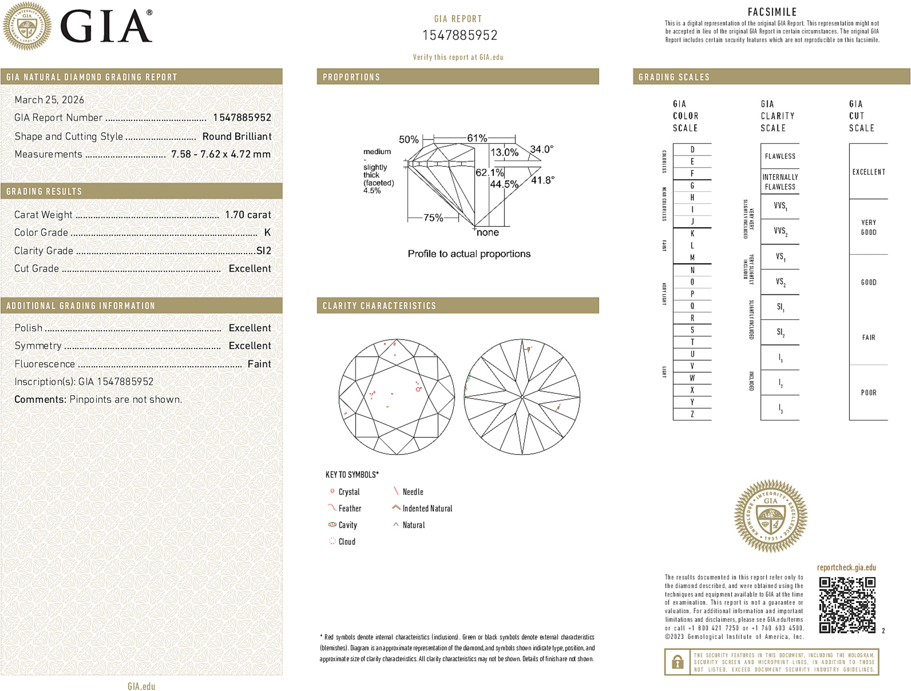 Arete Diamond