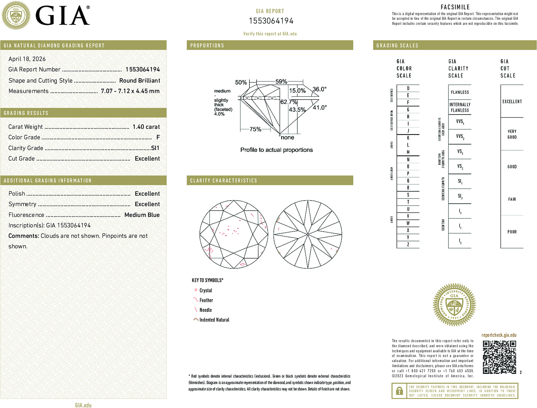 Arete Diamond