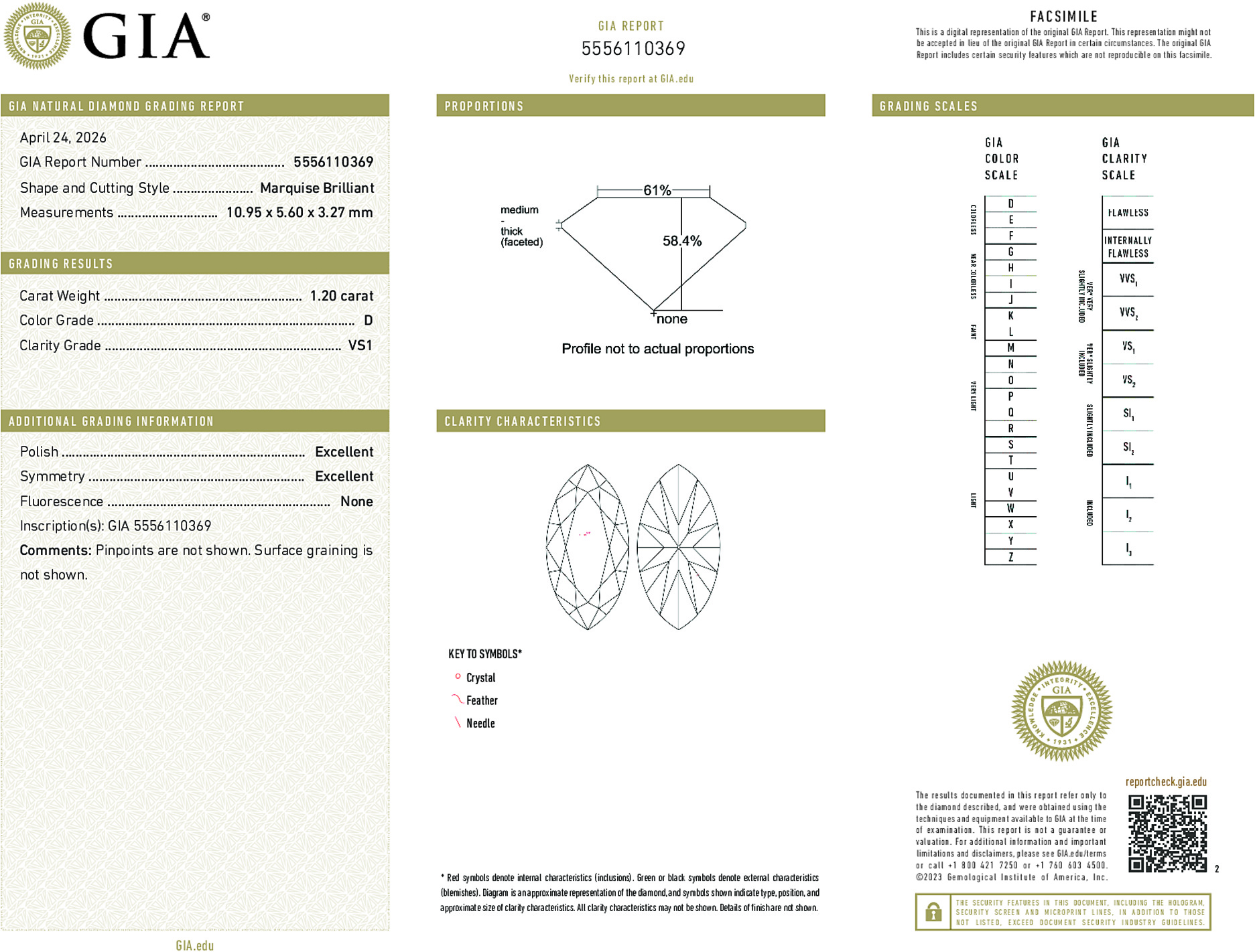 Arete Diamond