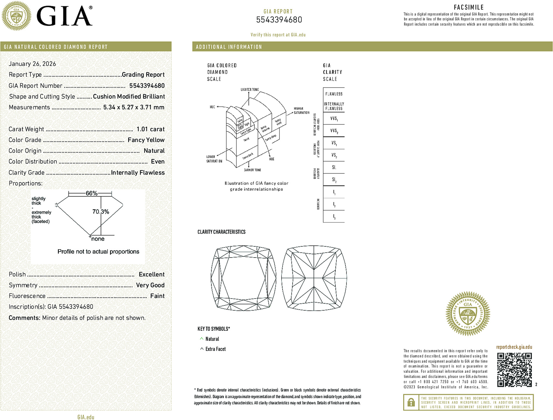 Arete Diamond