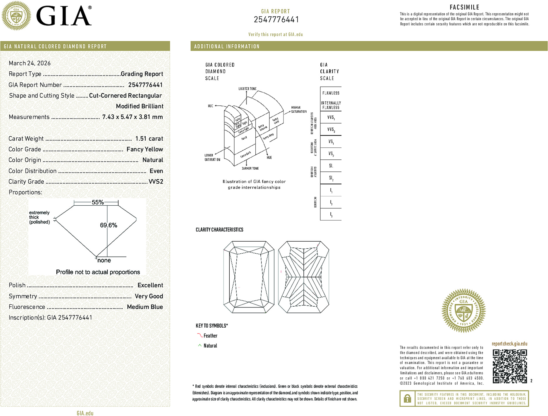 Arete Diamond