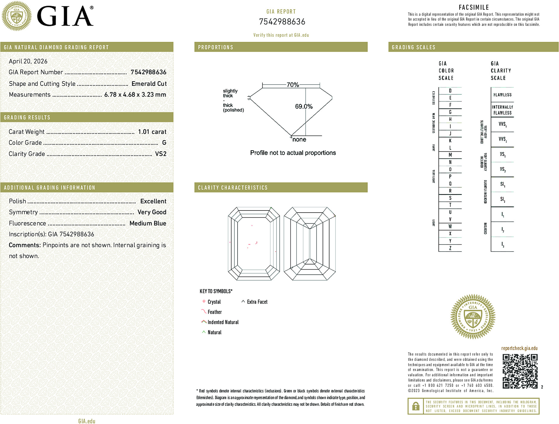 Arete Diamond