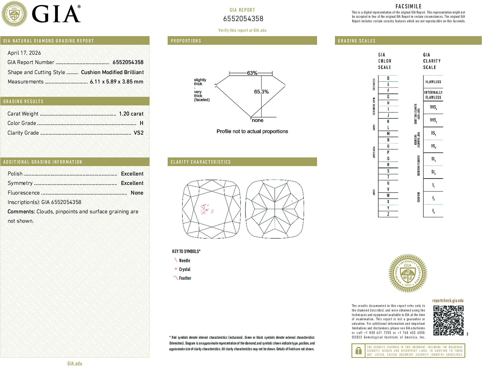 Arete Diamond